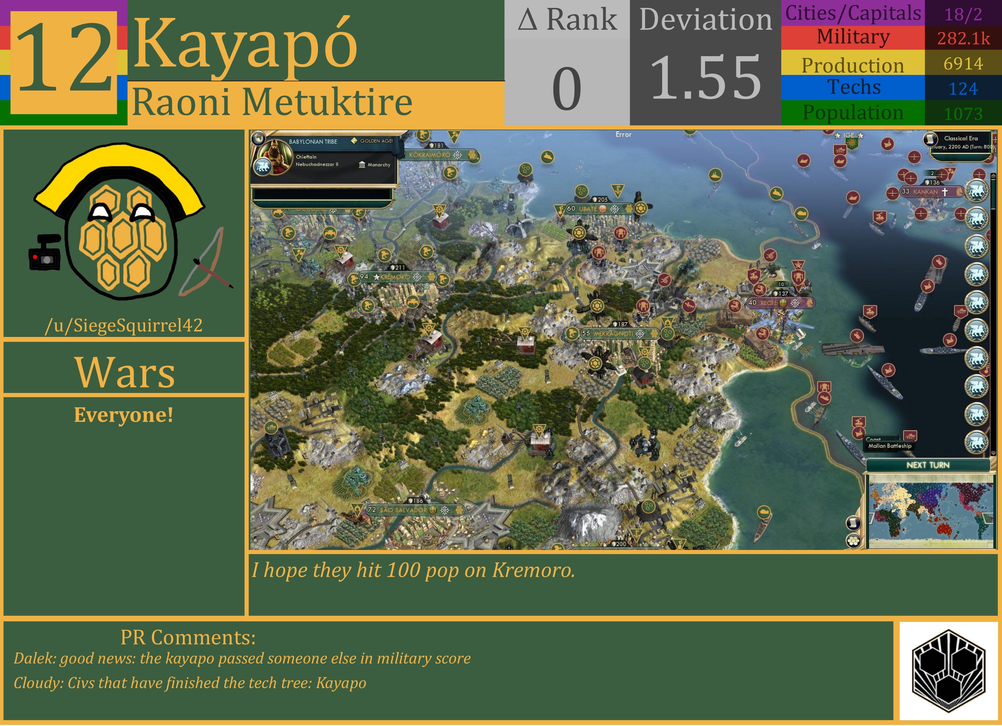 CBR In-Game Screenshot of Kayapo
