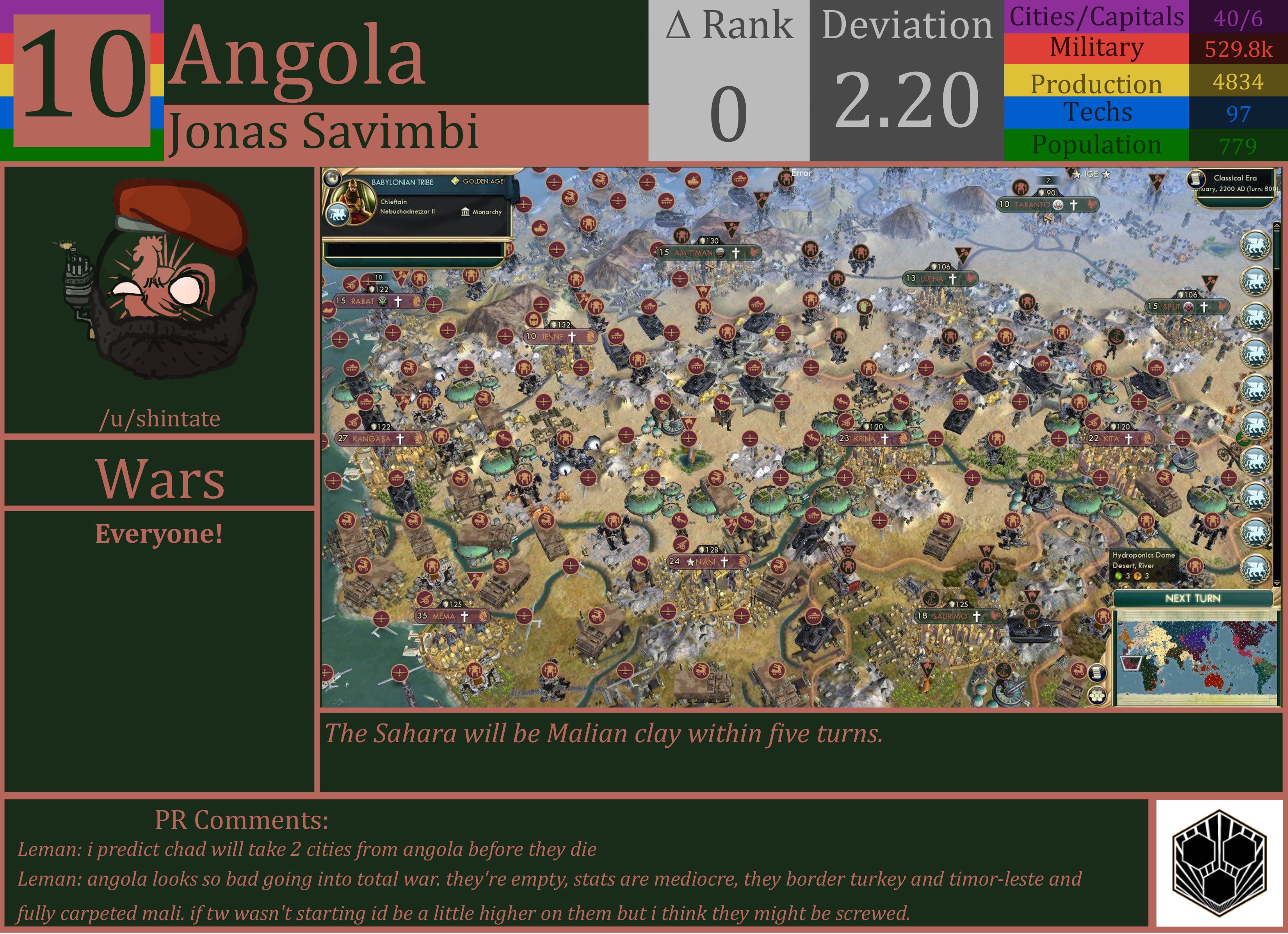 CBR In-Game Screenshot of Angola