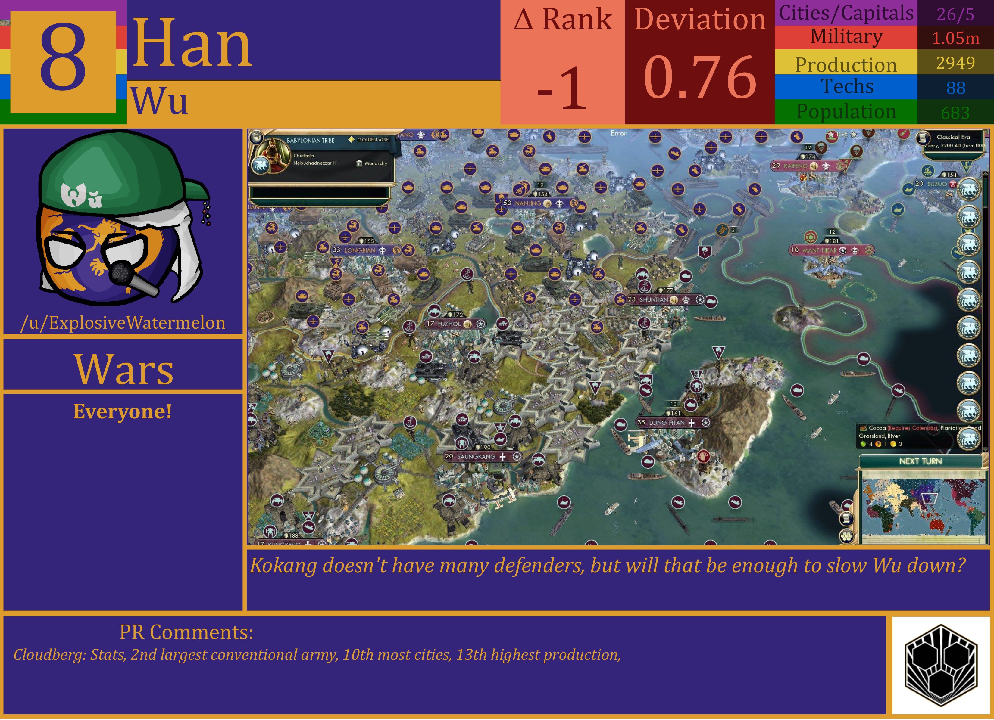 CBR In-Game Screenshot of Han