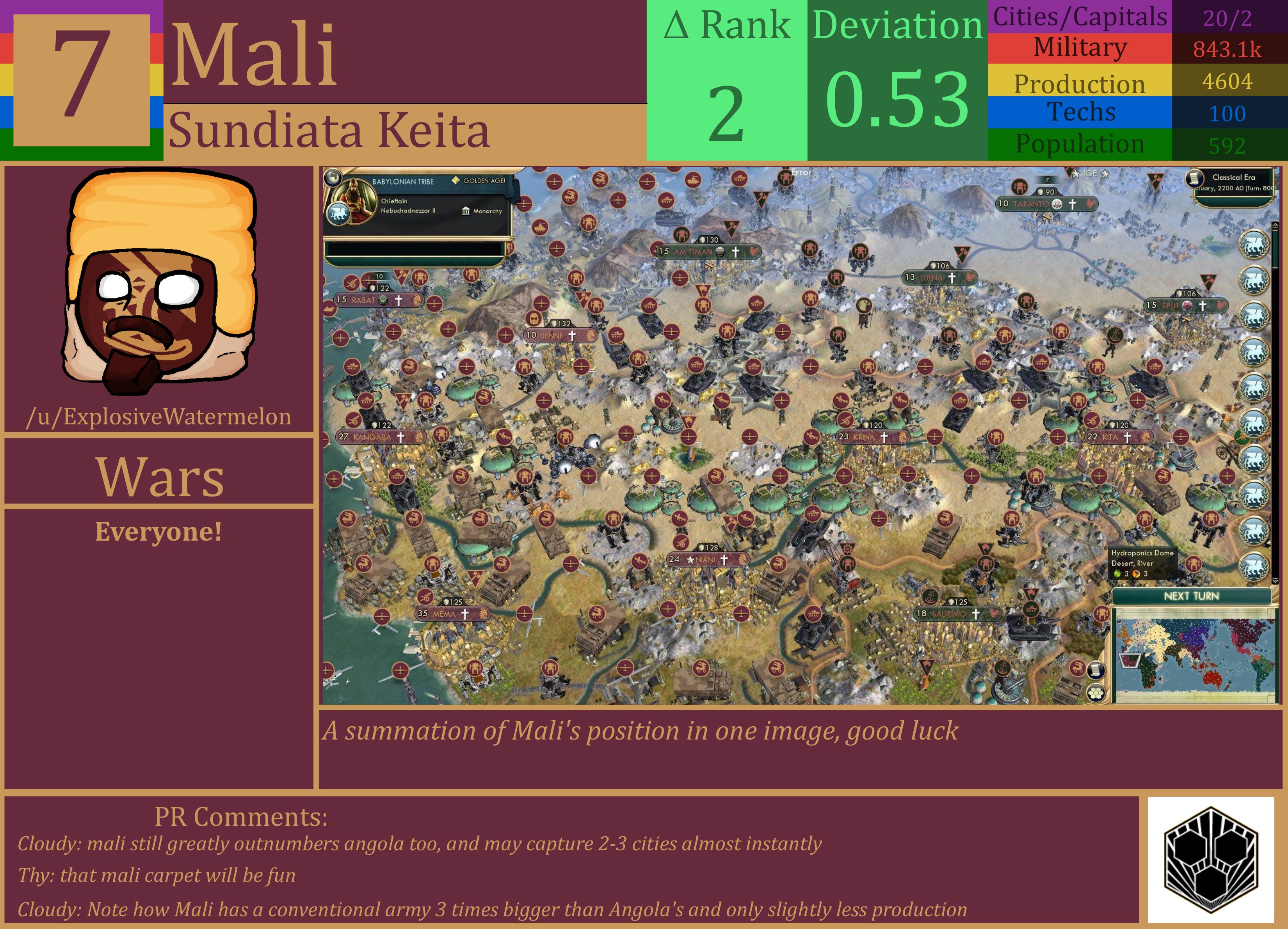 CBR In-Game Screenshot of Mali