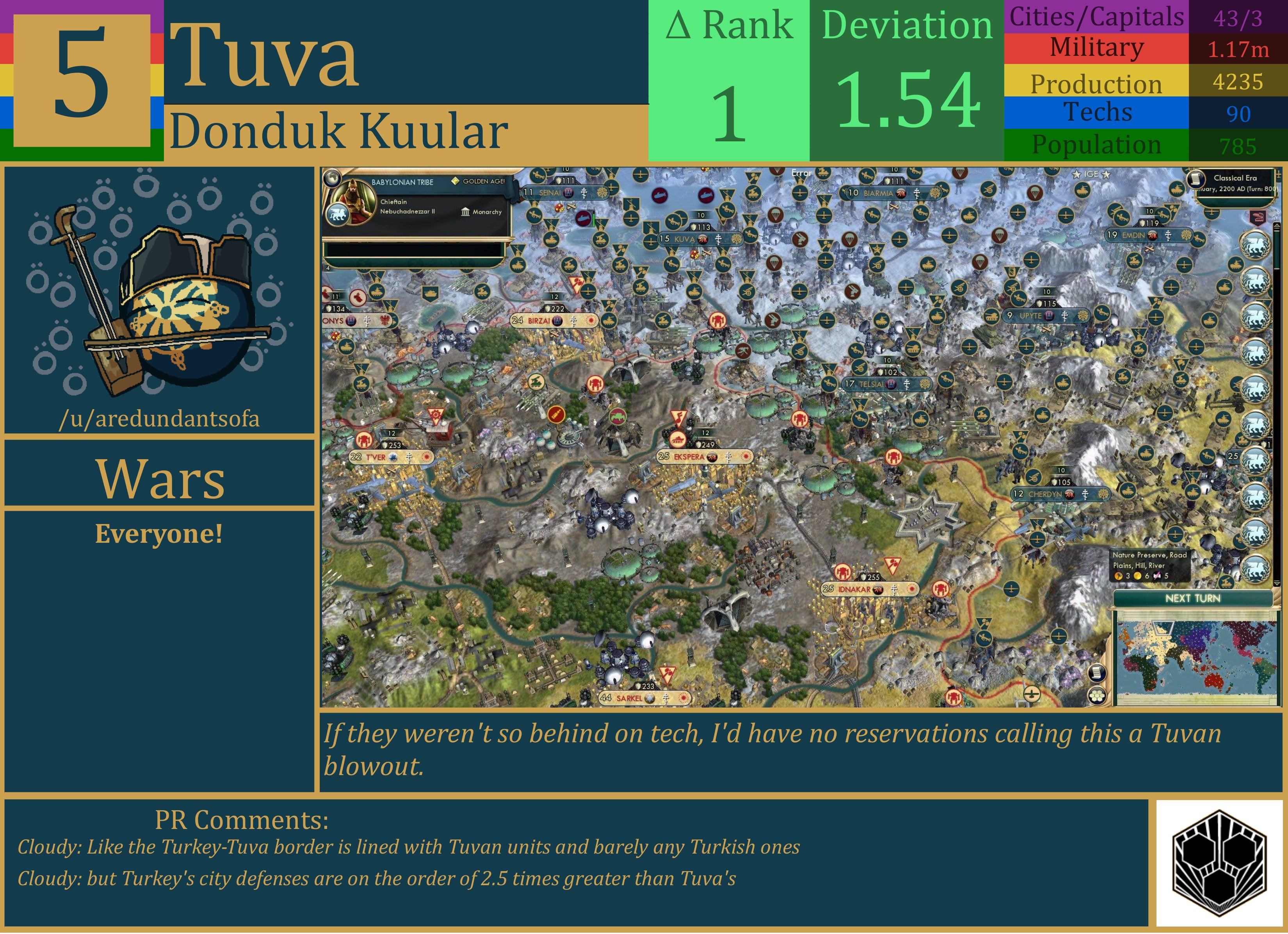 CBR In-Game Screenshot of Tuva