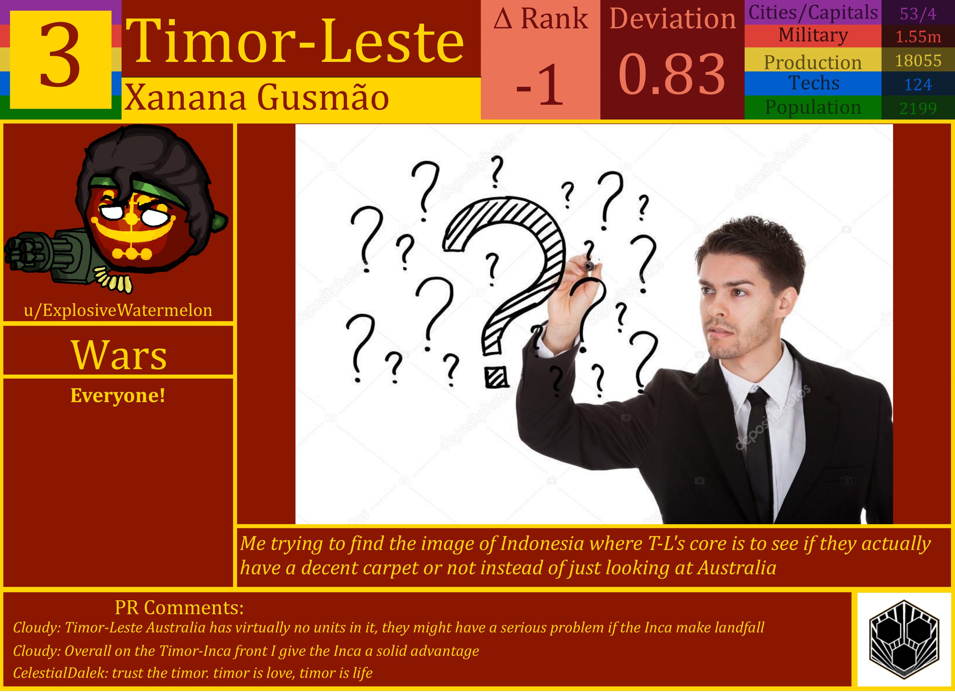 CBR In-Game Screenshot of Timor-Leste