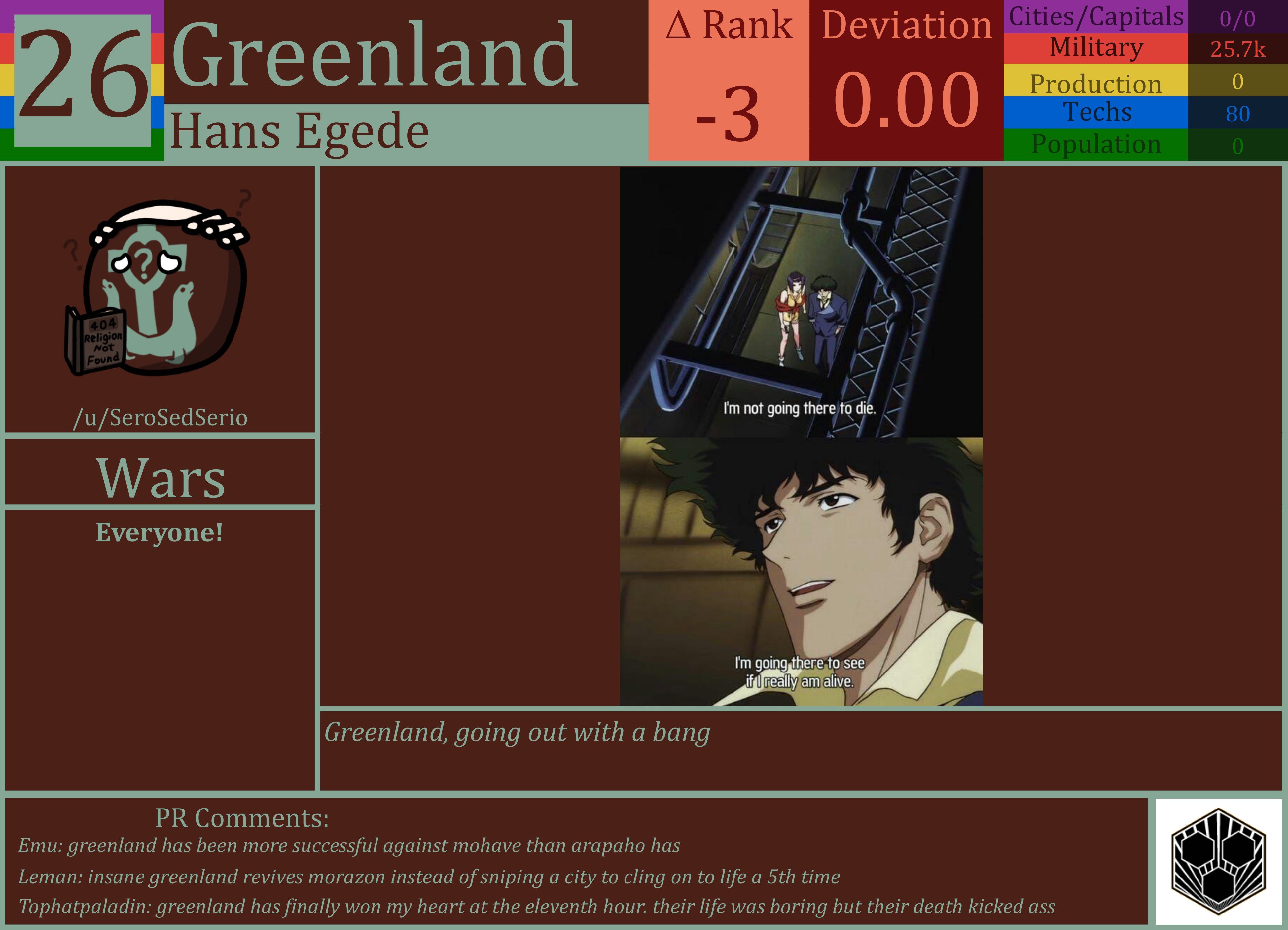 CBR In-Game Screenshot of Greenland