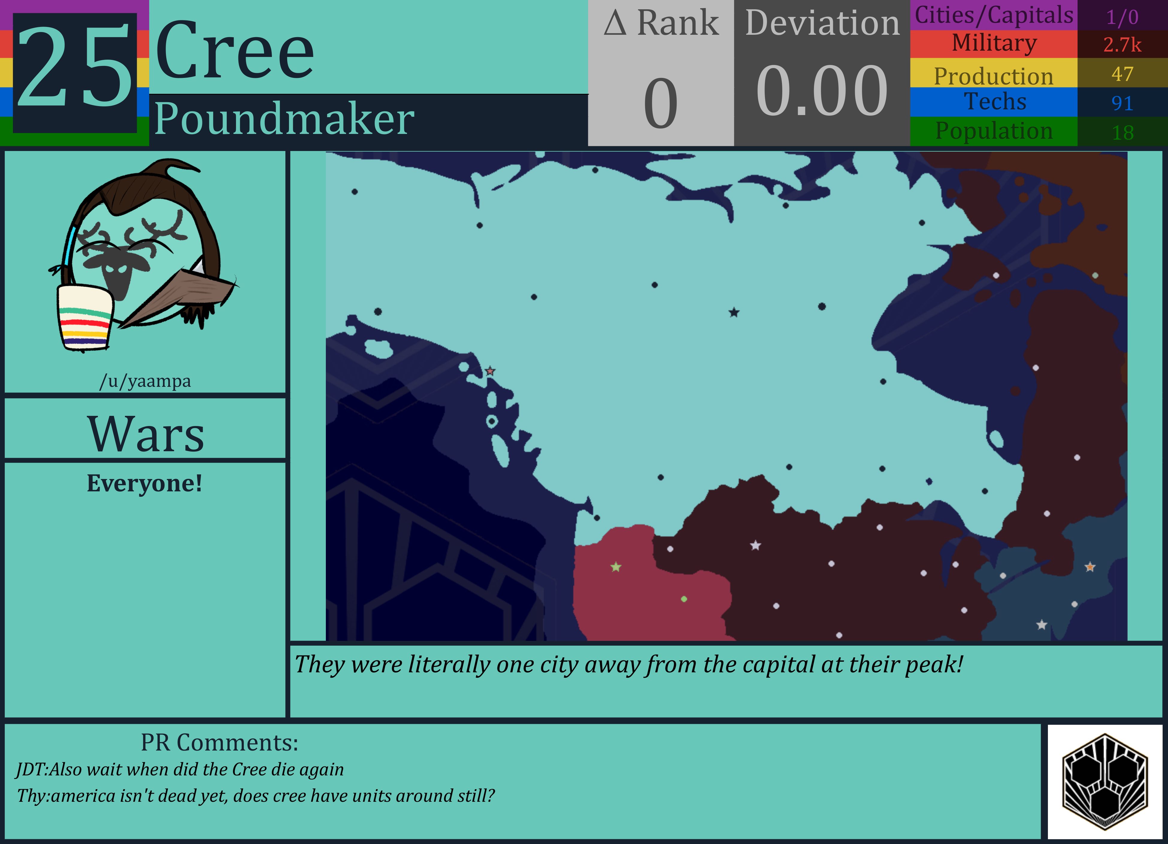CBR In-Game Screenshot of Cree