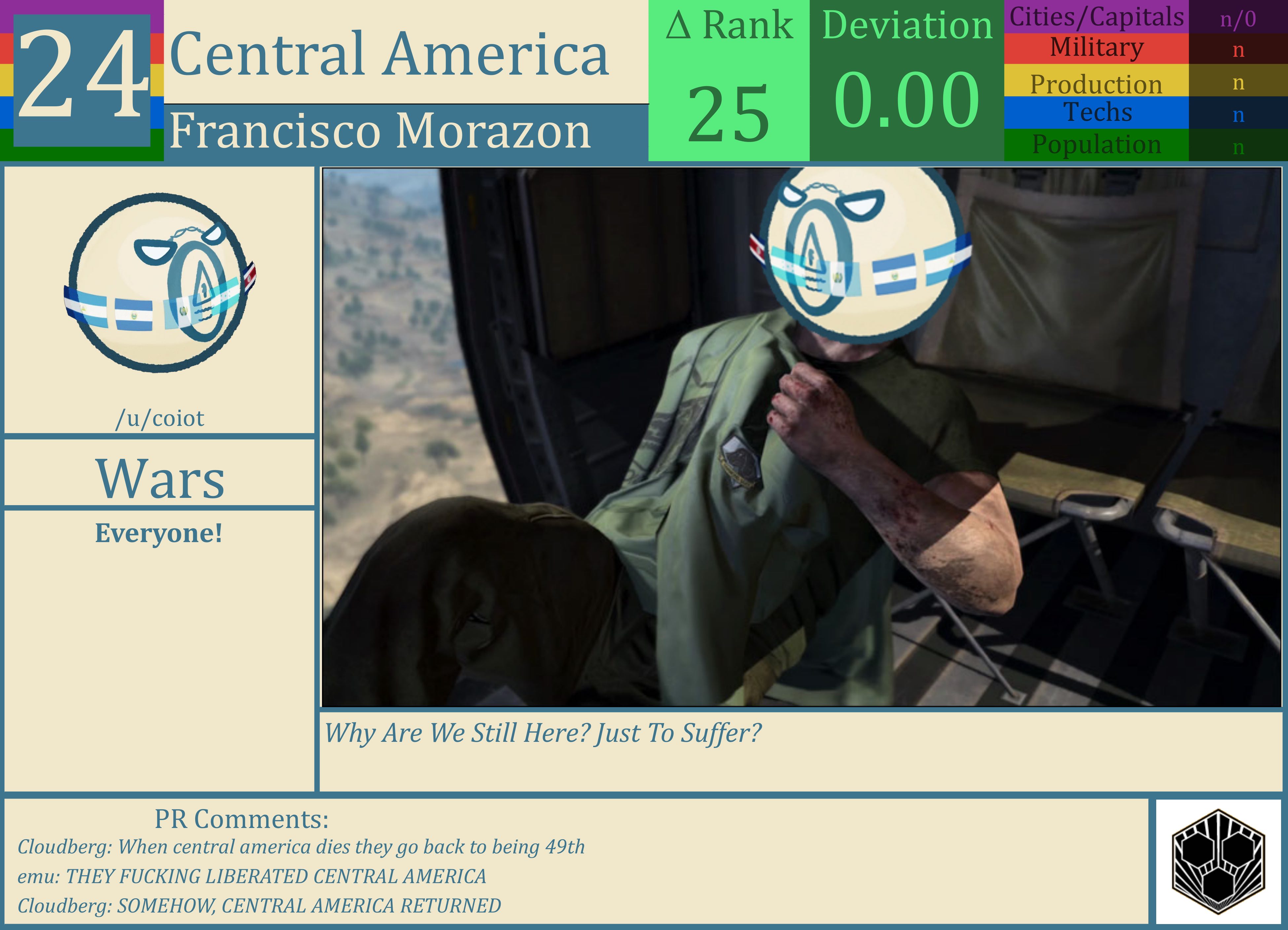 CBR In-Game Screenshot of Central America