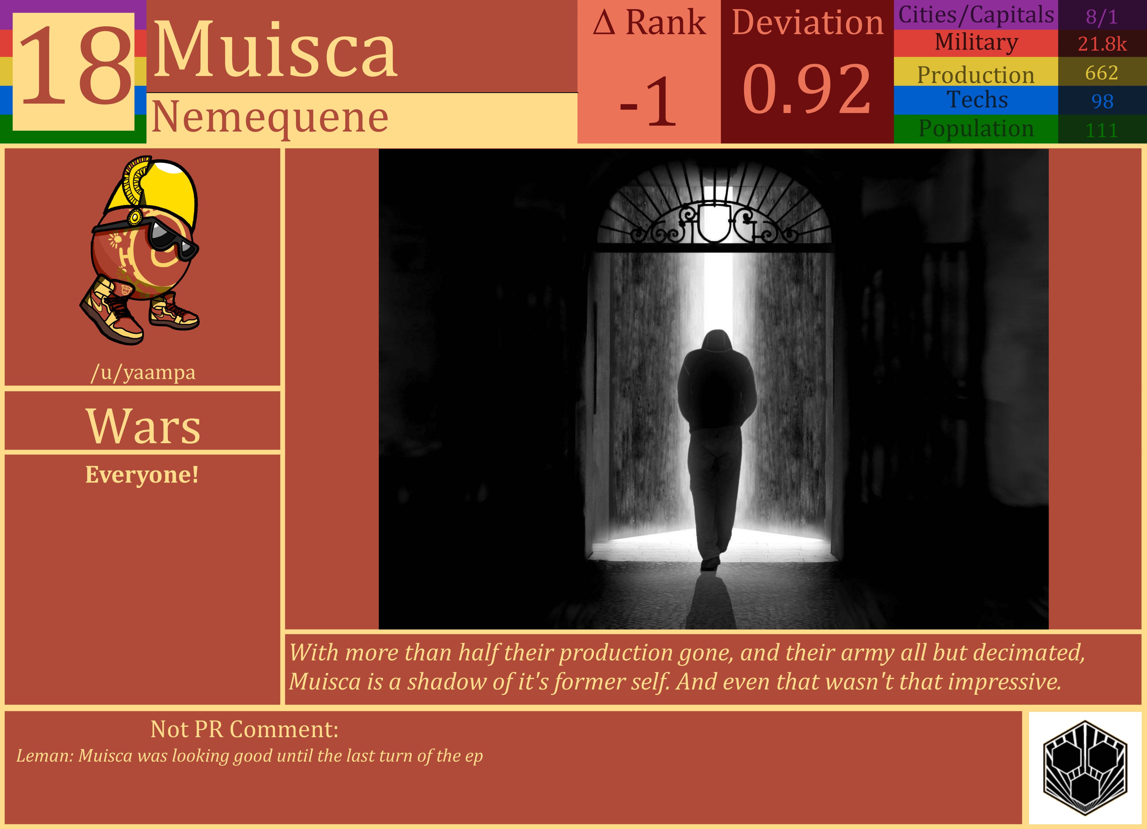 CBR In-Game Screenshot of Muisca