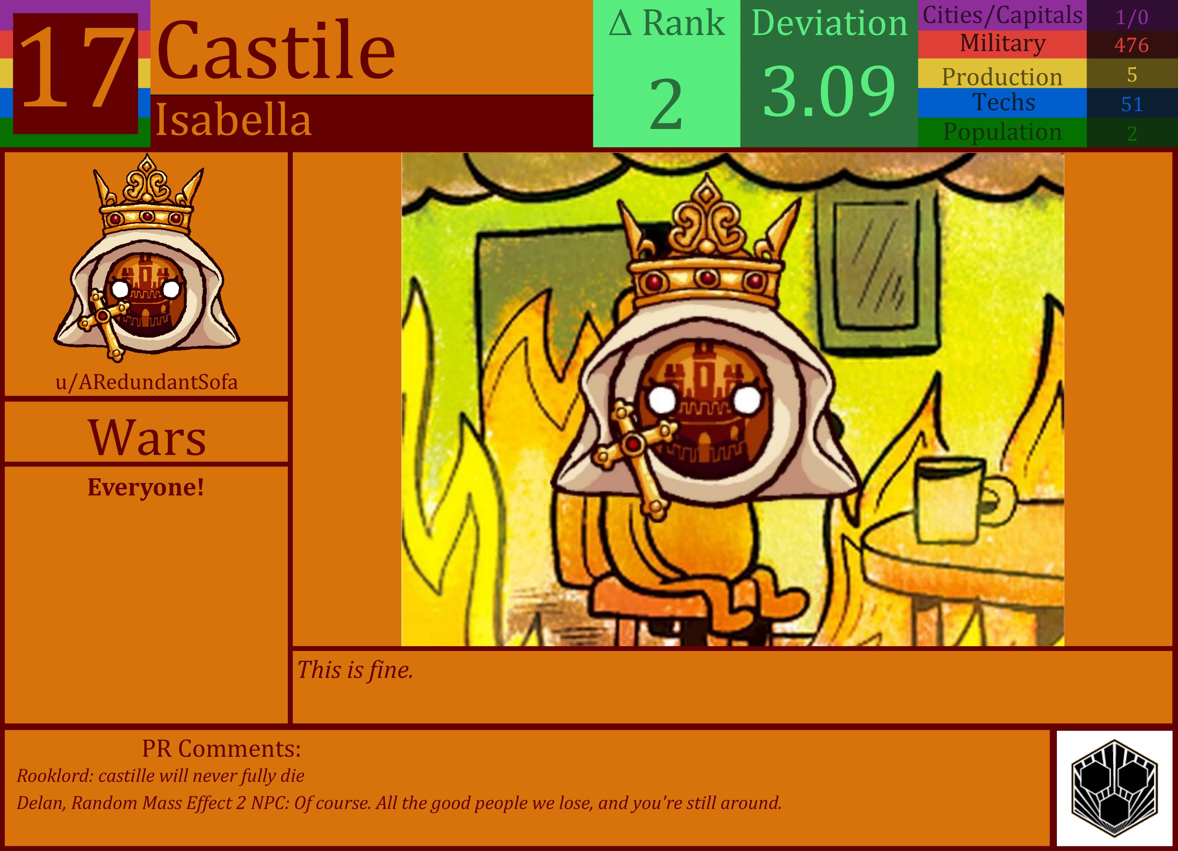 CBR In-Game Screenshot of Castille