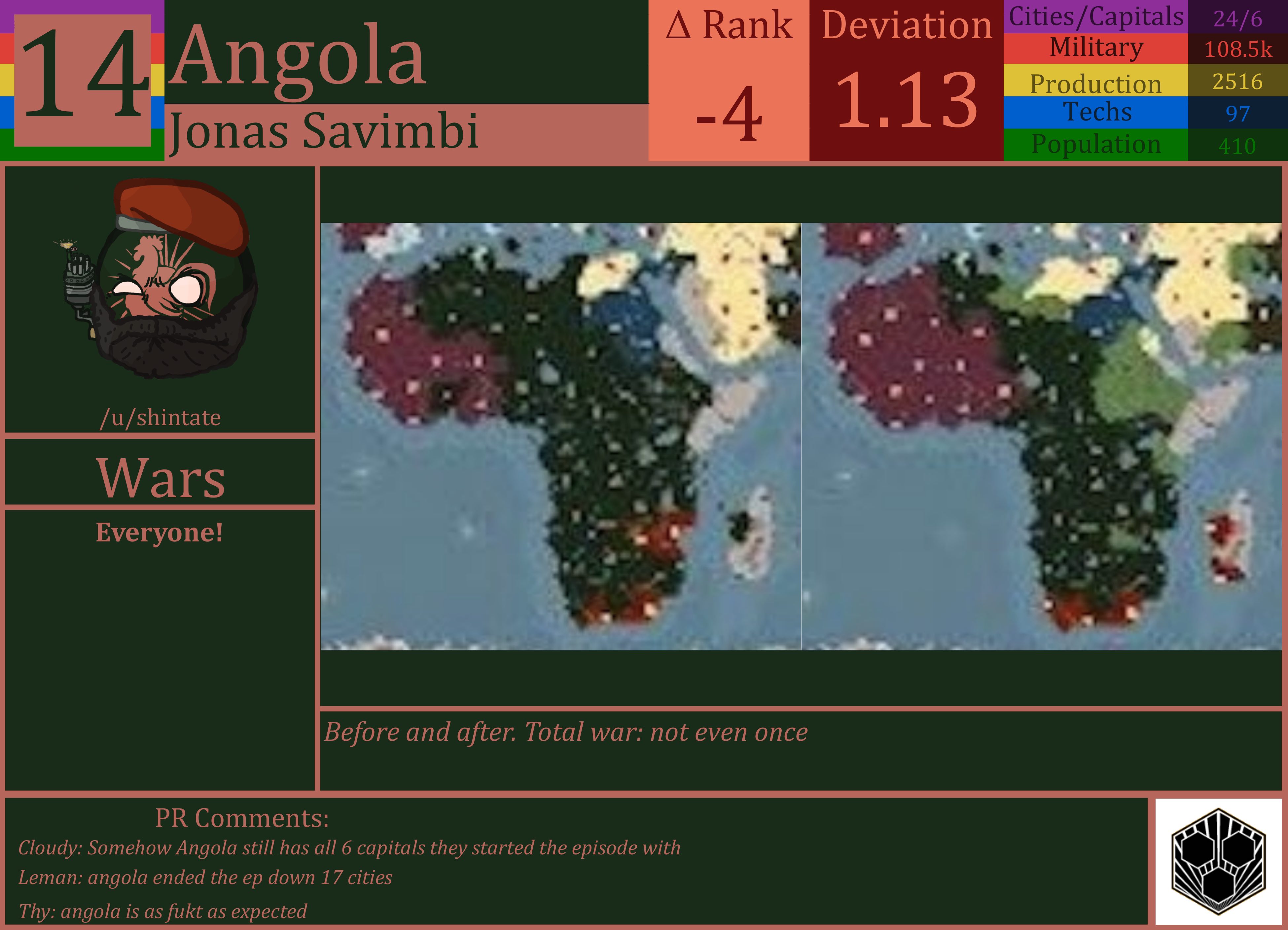 CBR In-Game Screenshot of Angola