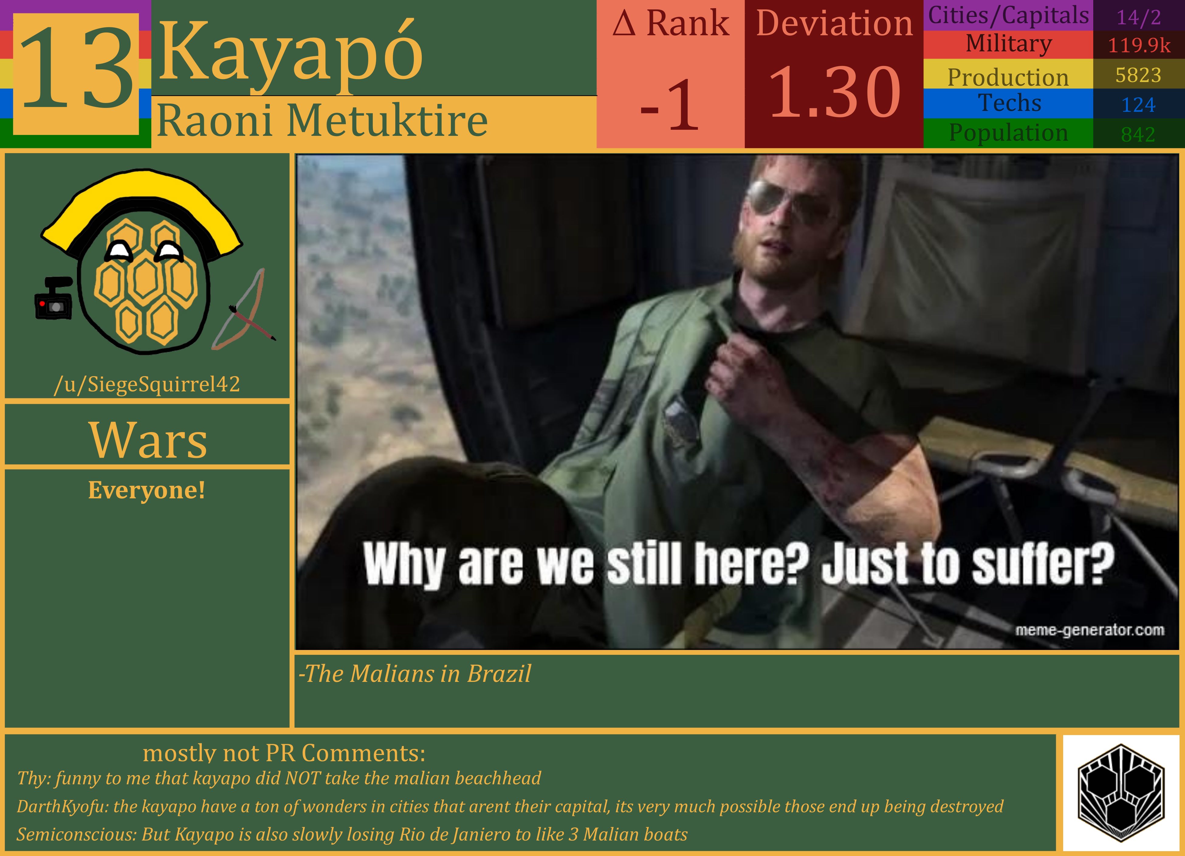 CBR In-Game Screenshot of Kayapo