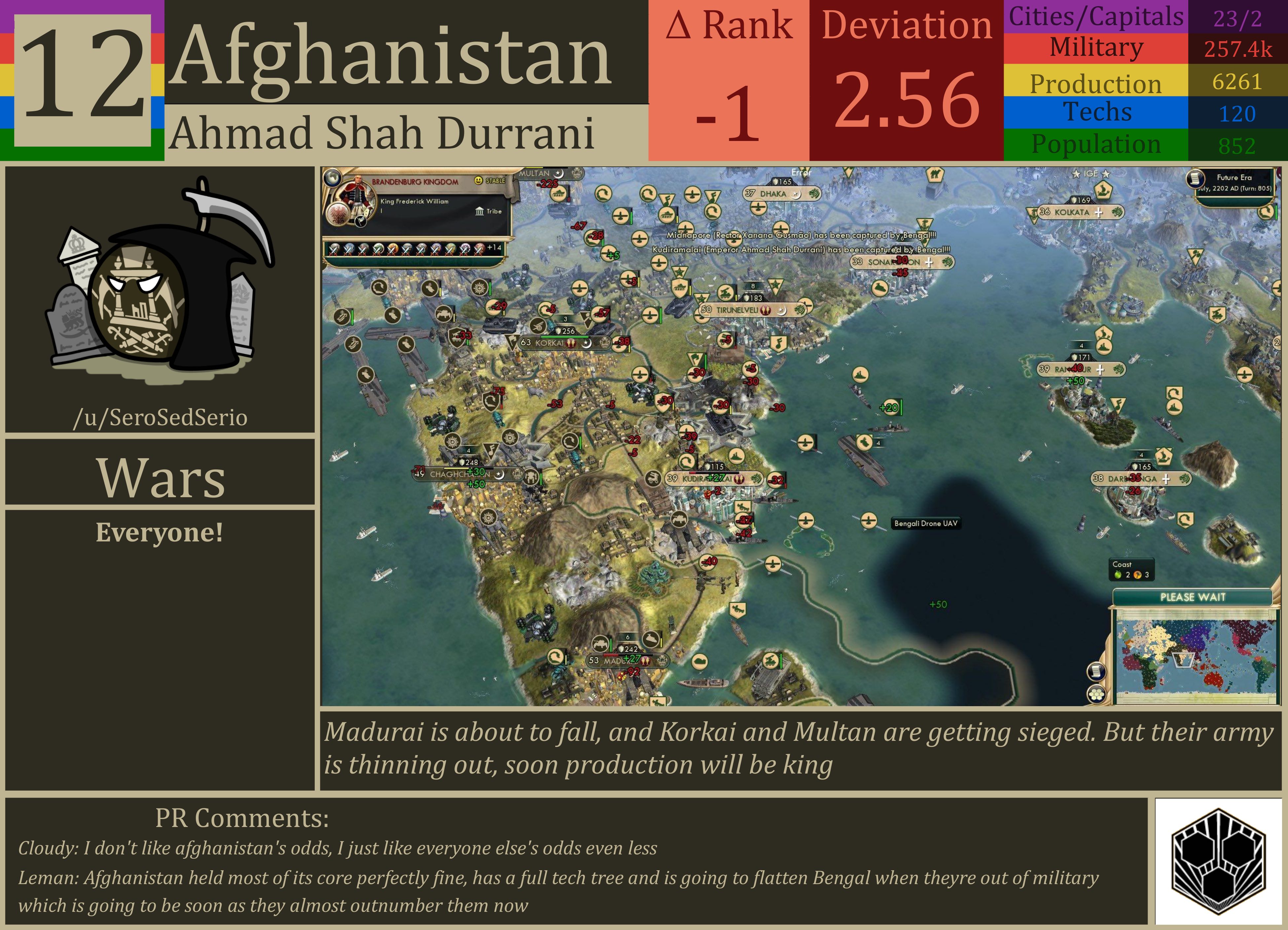 CBR In-Game Screenshot of Afghanistan
