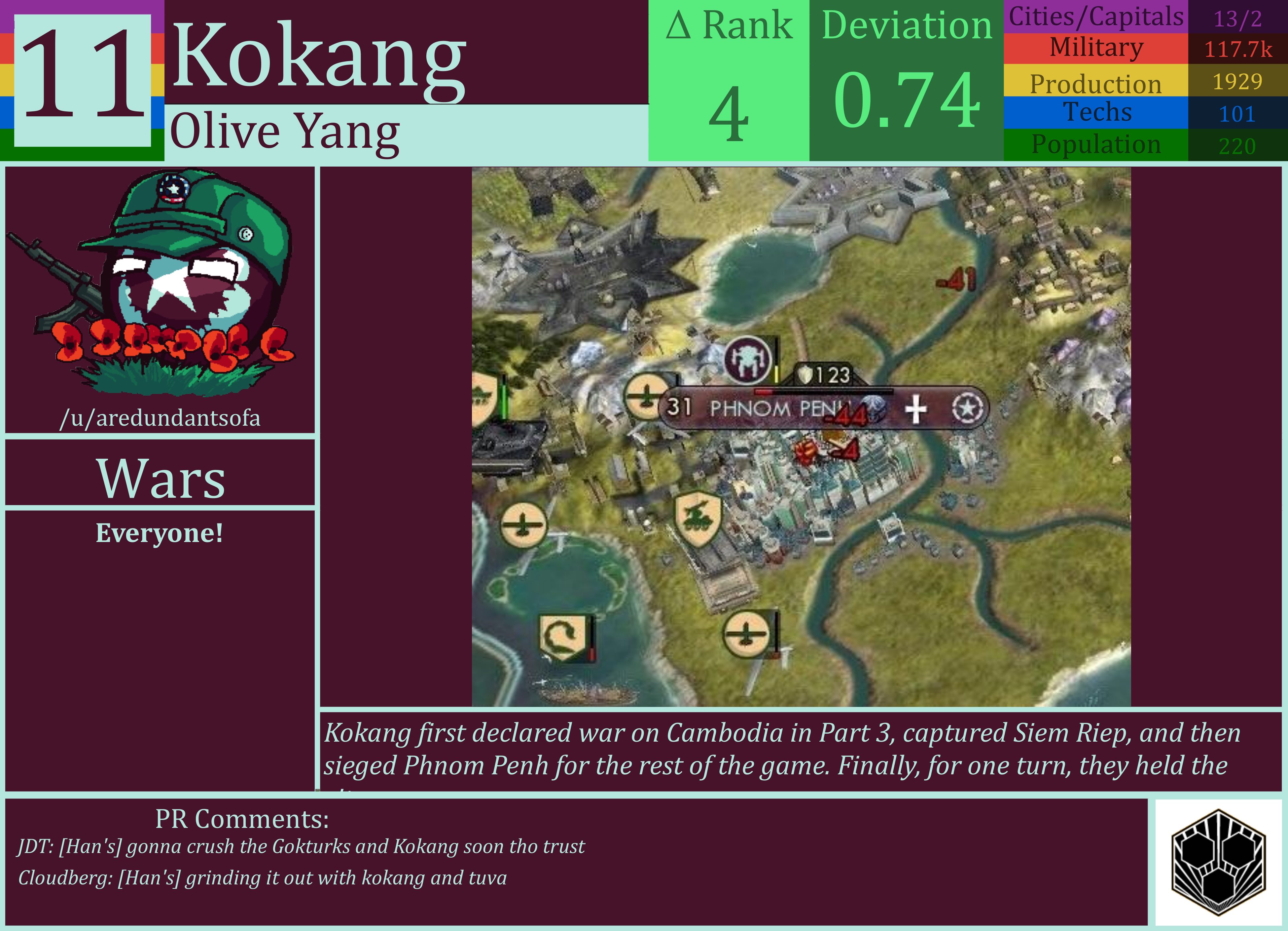 CBR In-Game Screenshot of Kokang