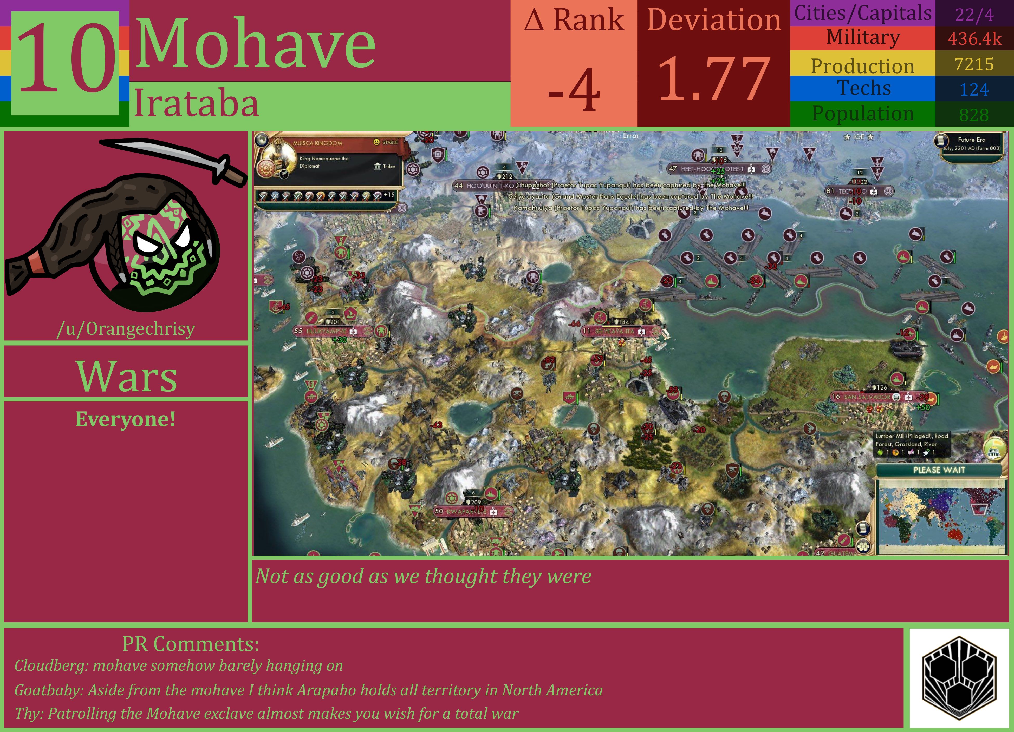 CBR In-Game Screenshot of Mohave