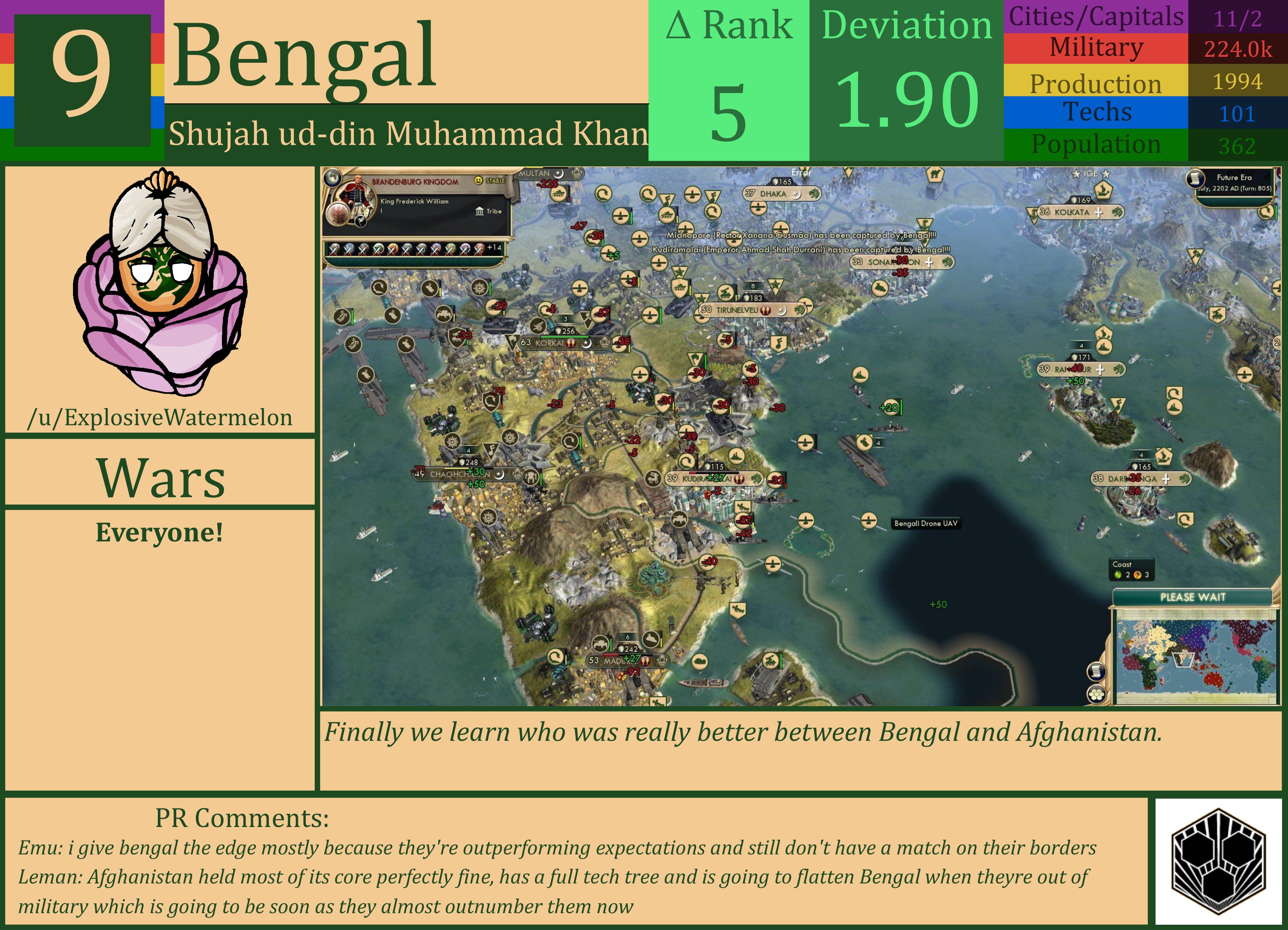 CBR In-Game Screenshot of Bengal