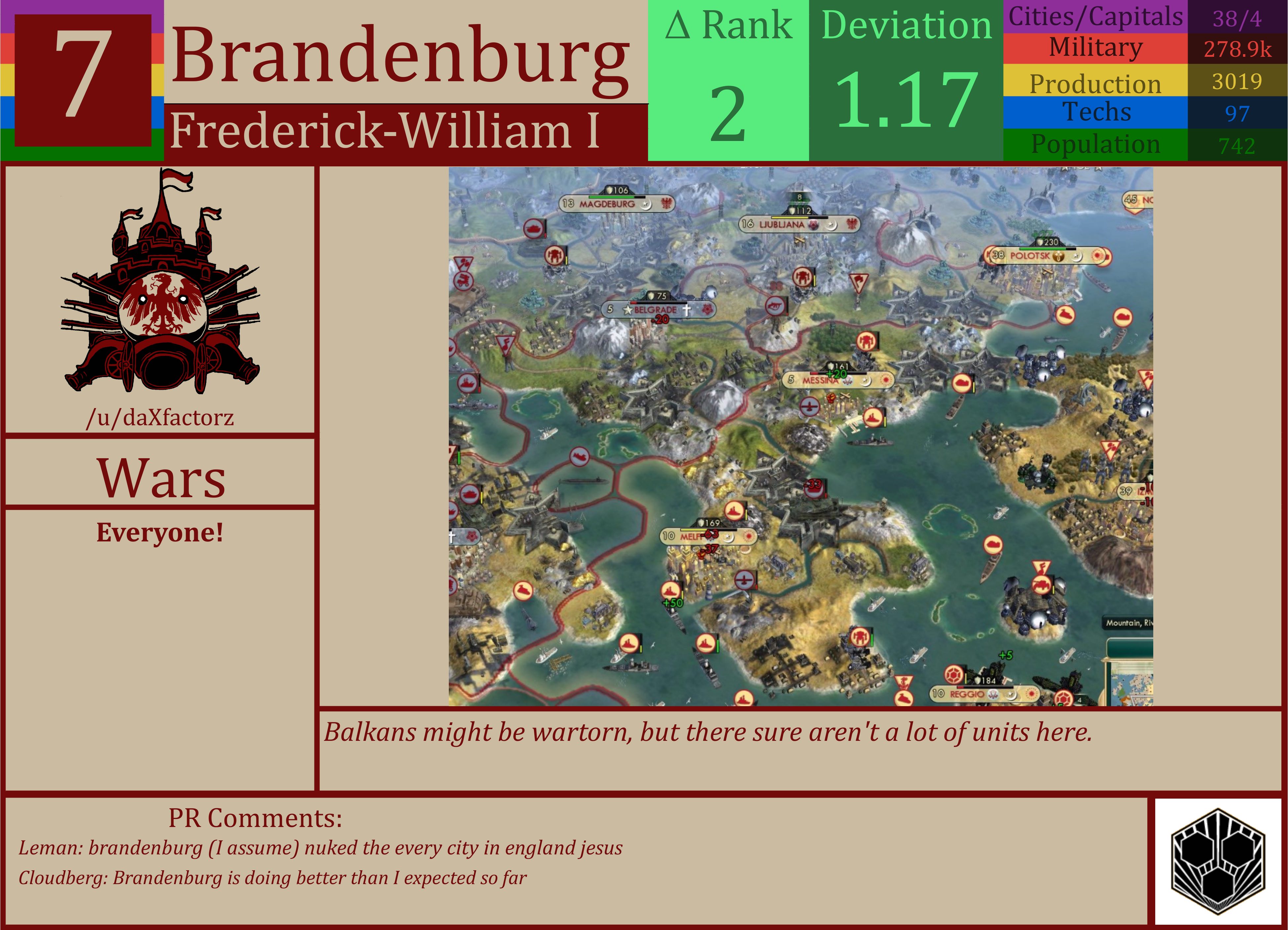 CBR In-Game Screenshot of Brandenburg