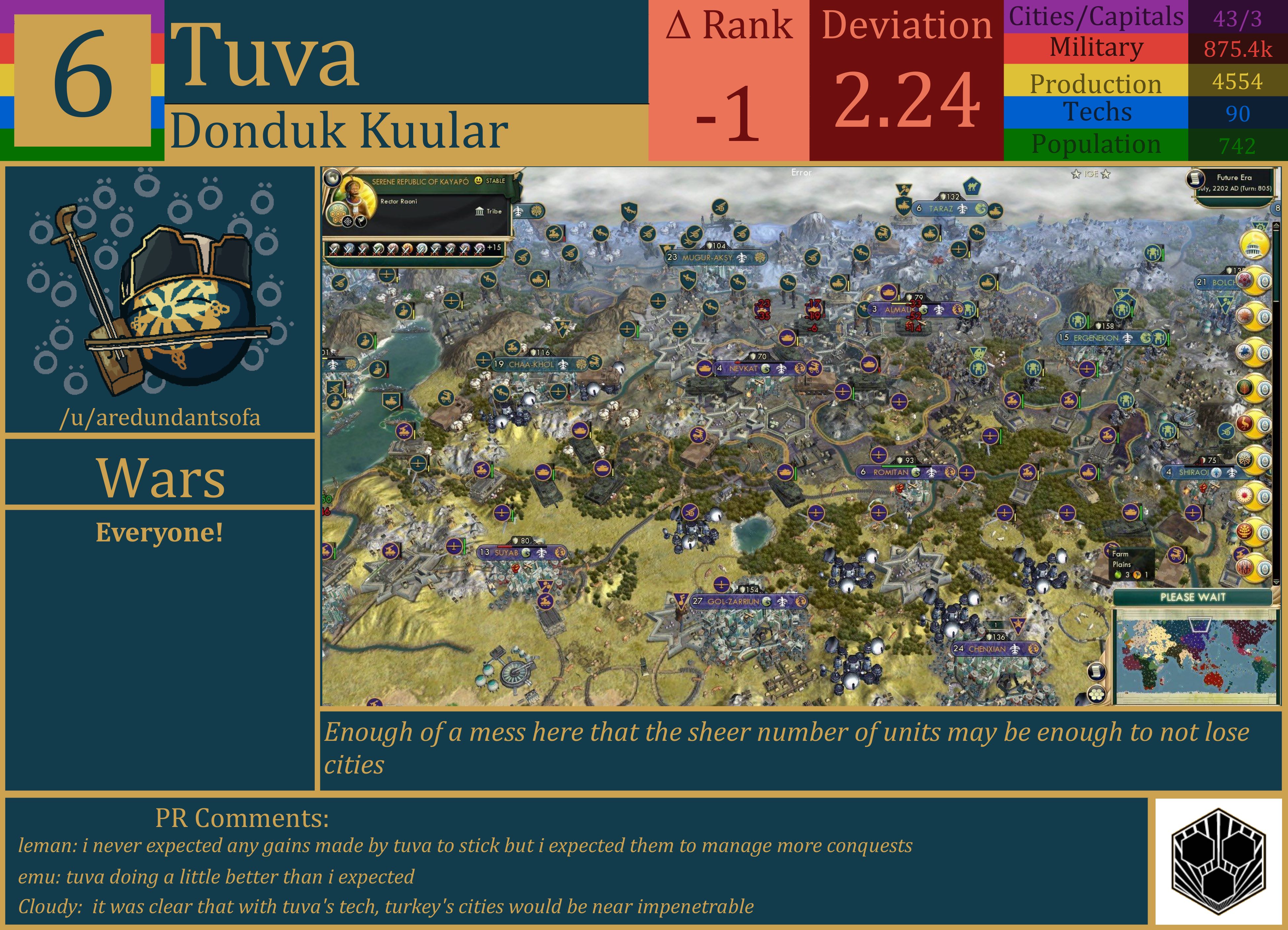 CBR In-Game Screenshot of Tuva