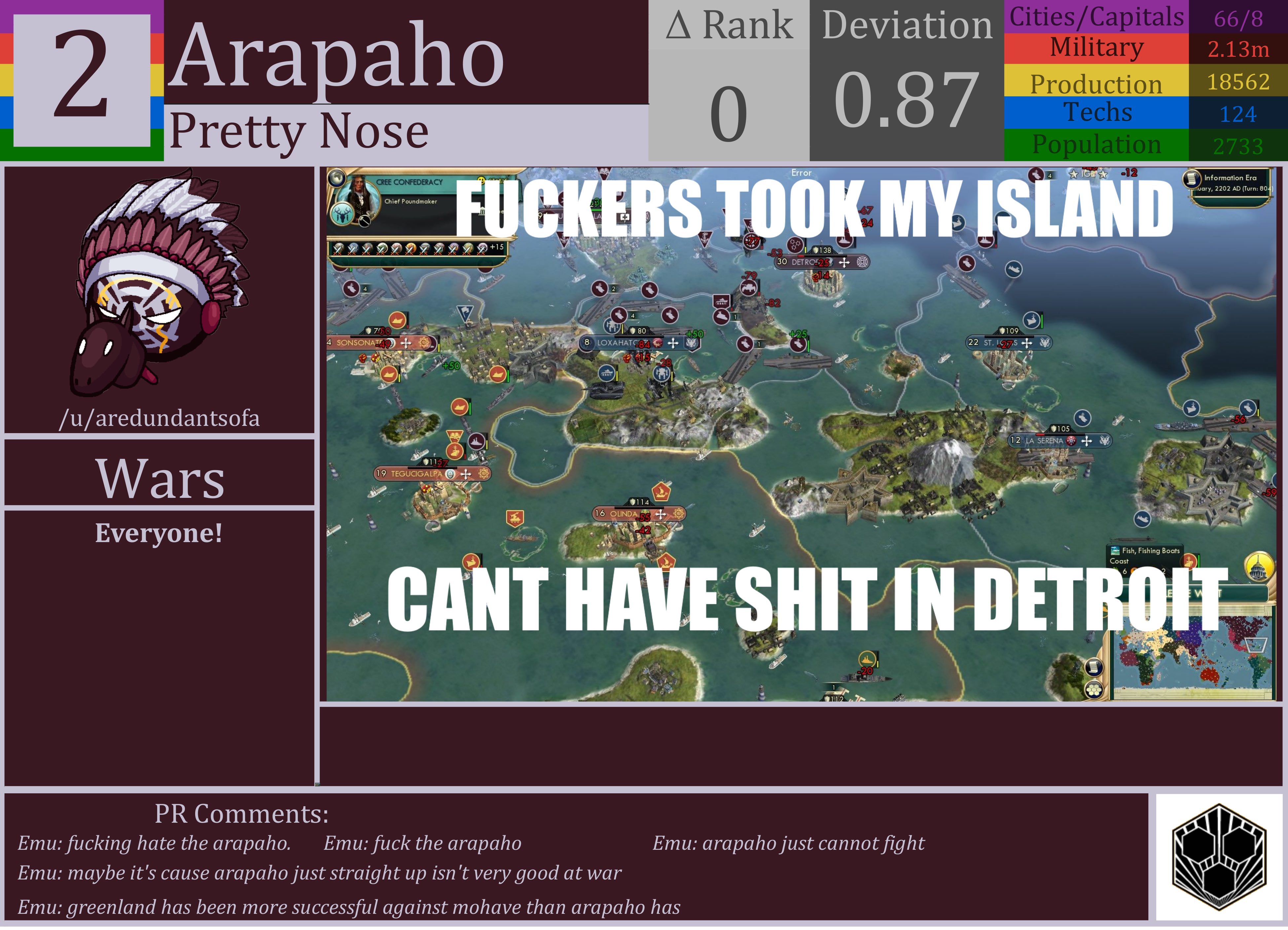 CBR In-Game Screenshot of Arapaho