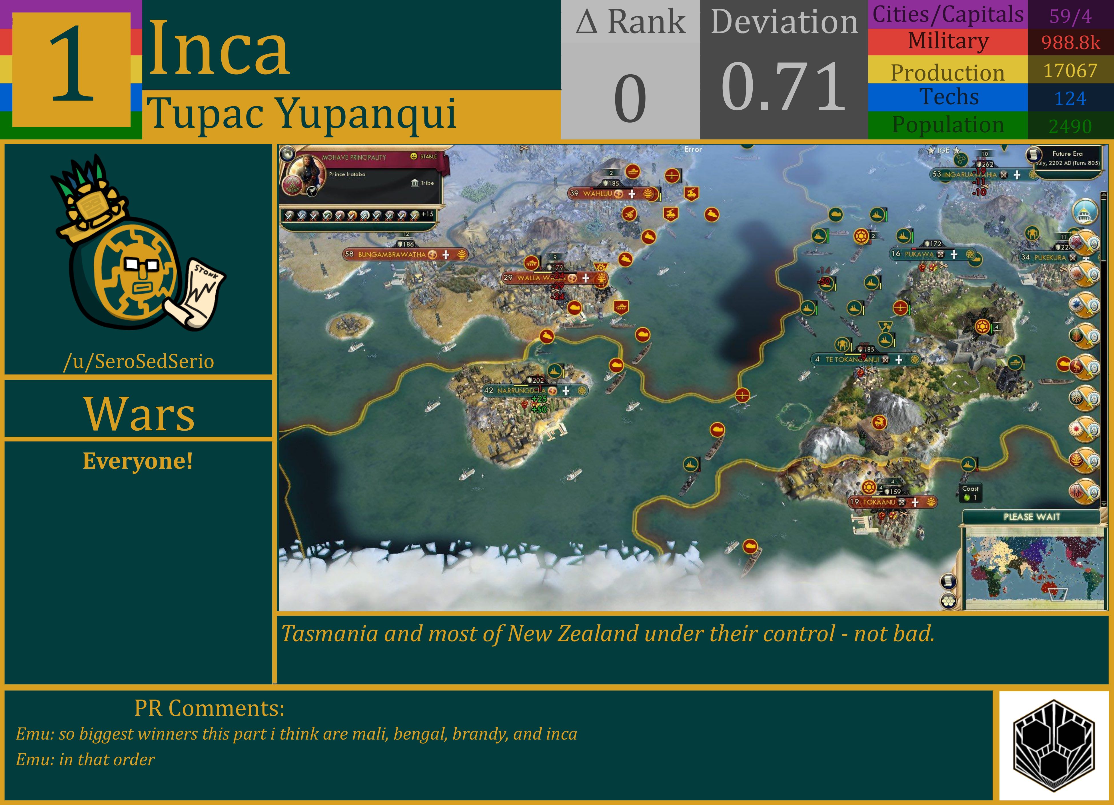CBR In-Game Screenshot of Inca