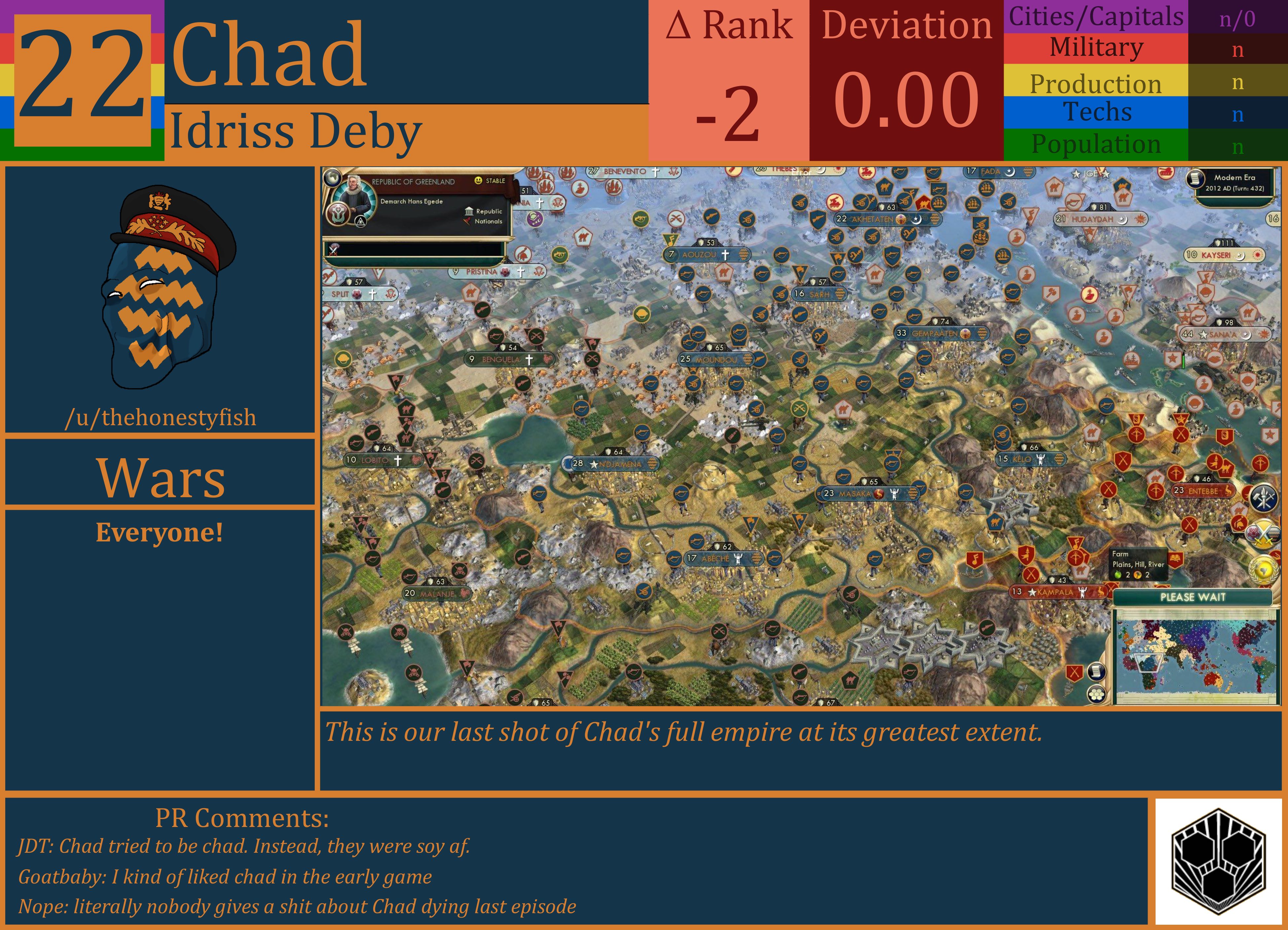 CBR In-Game Screenshot of Chad