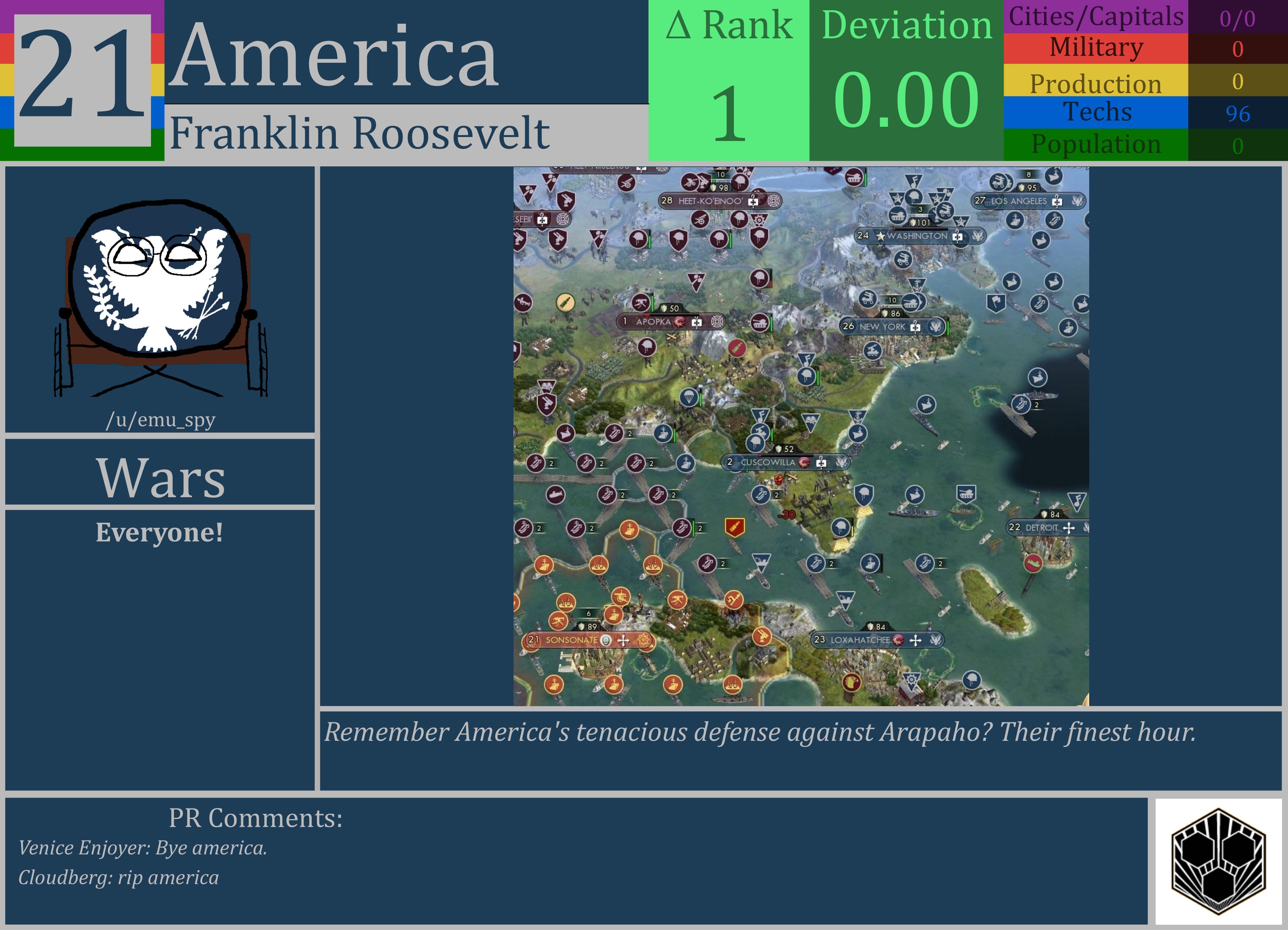 CBR In-Game Screenshot of America
