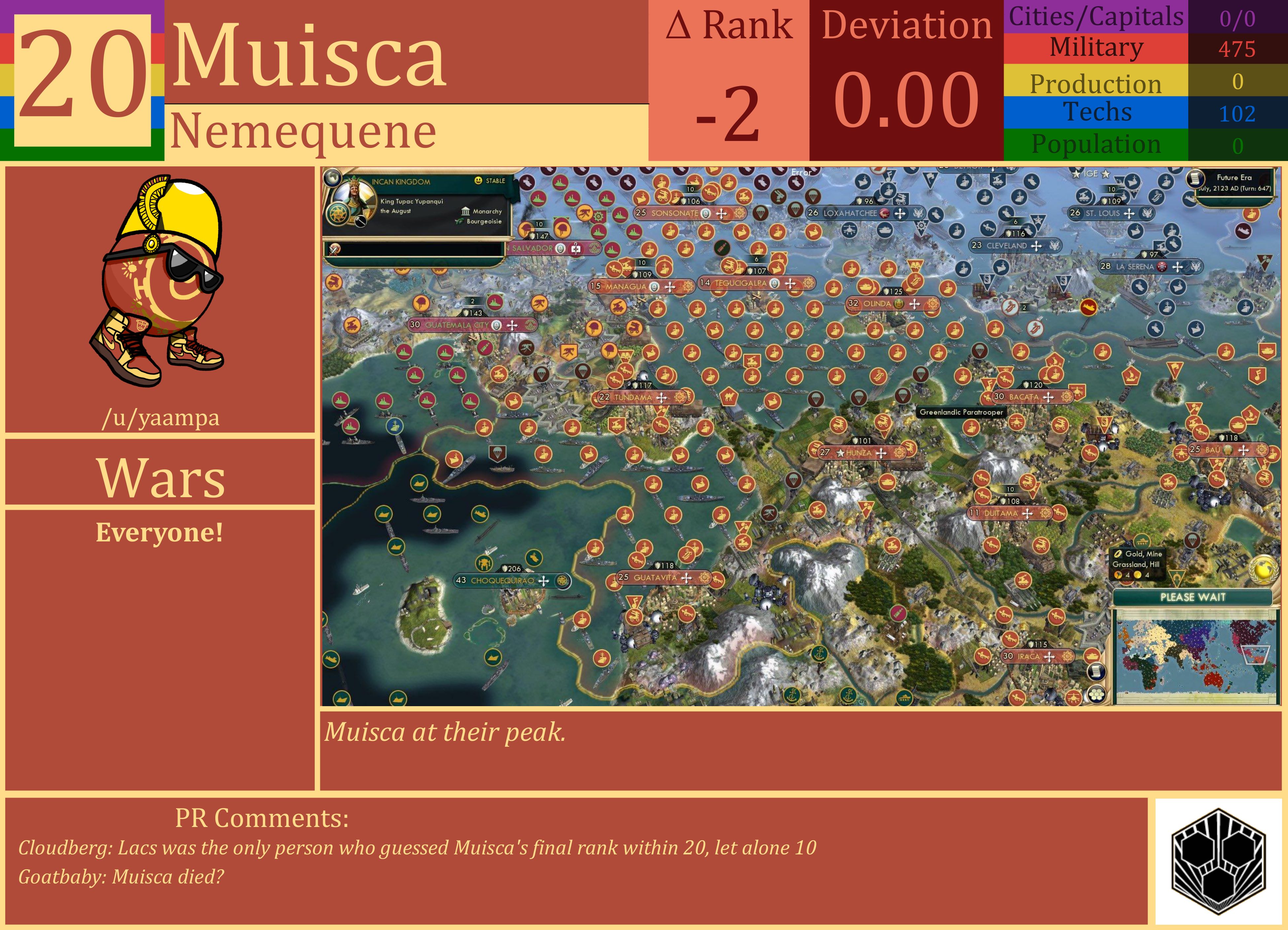 CBR In-Game Screenshot of Muisca