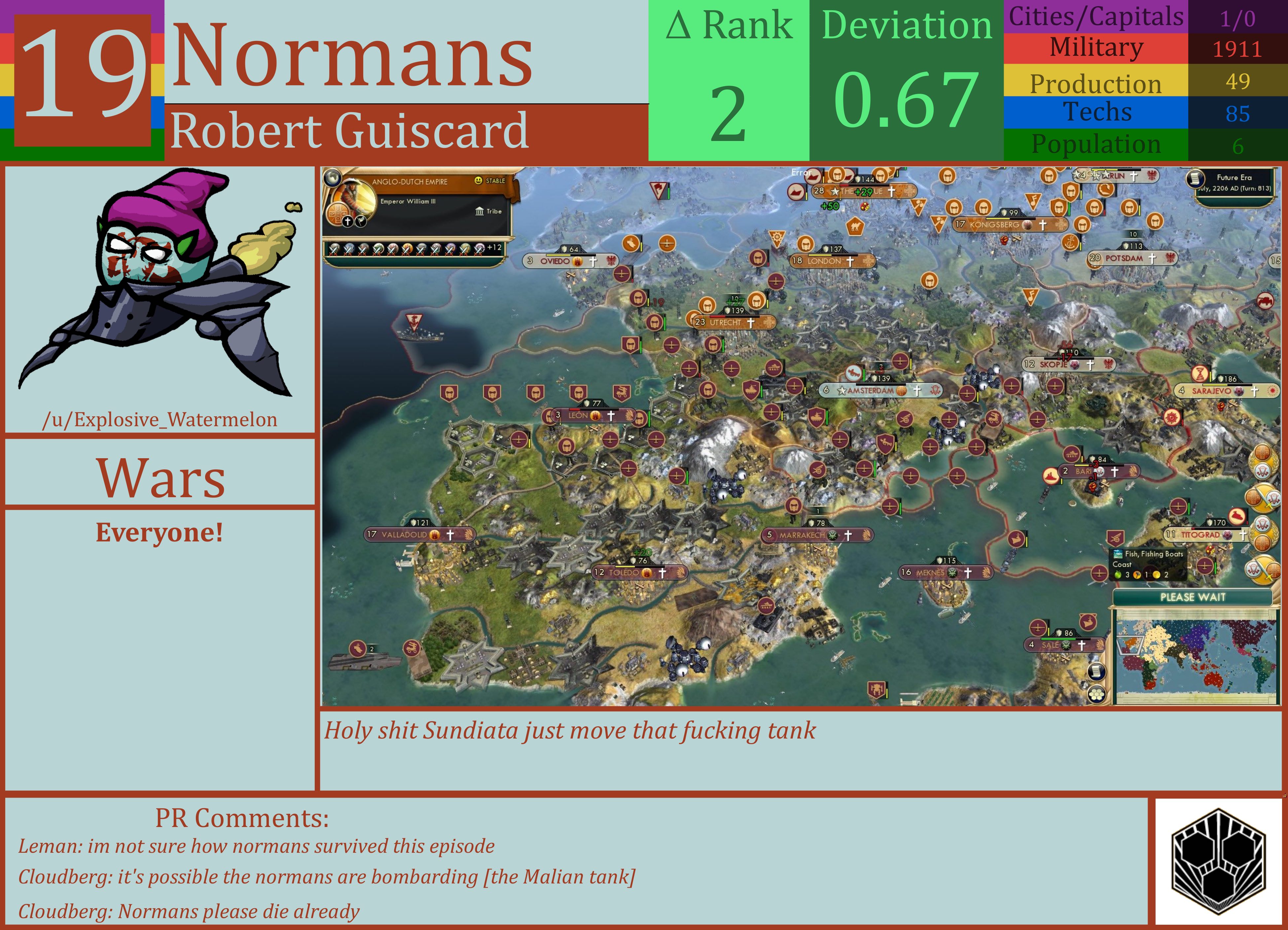 CBR In-Game Screenshot of Normans