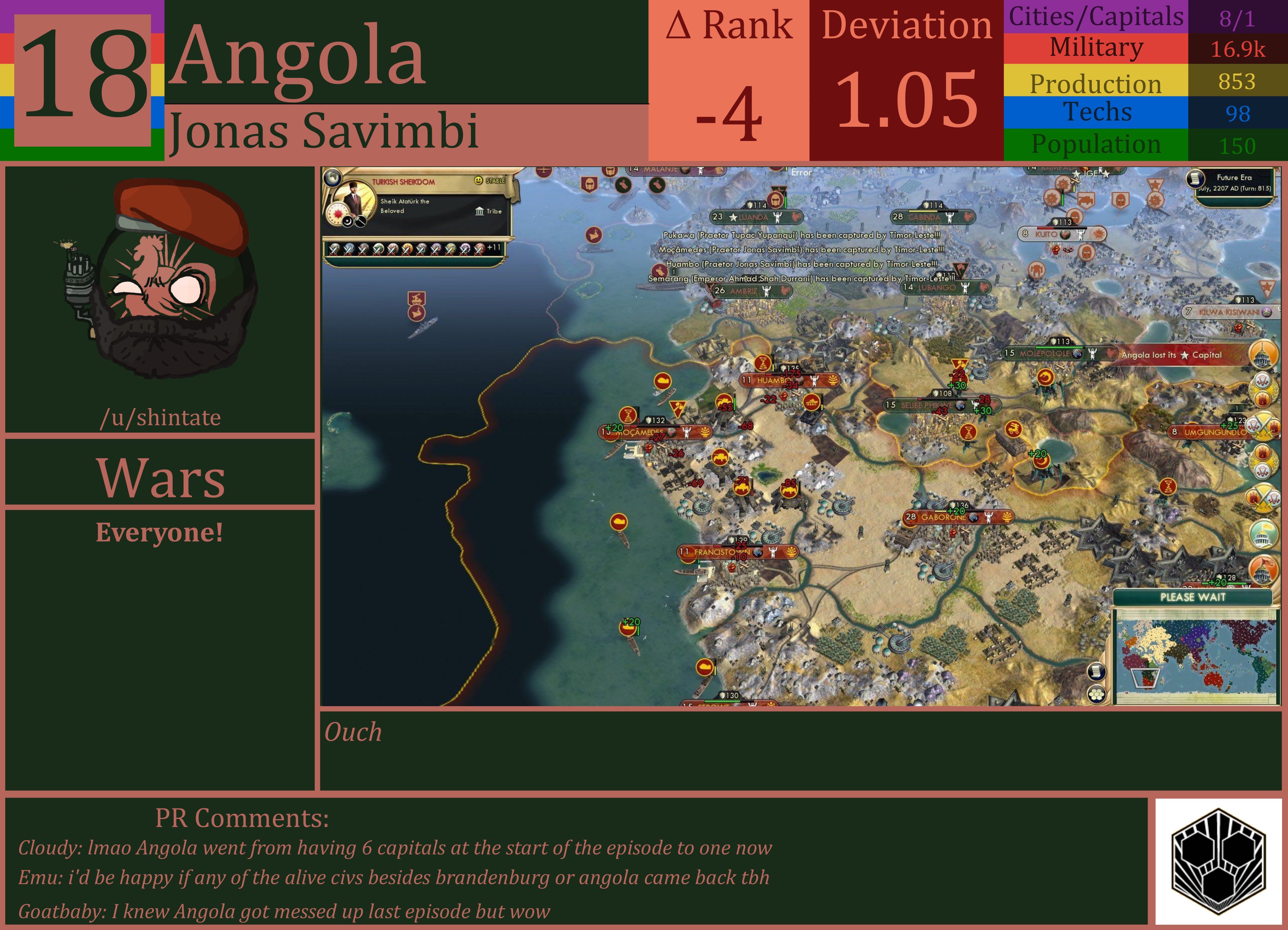 CBR In-Game Screenshot of Angola