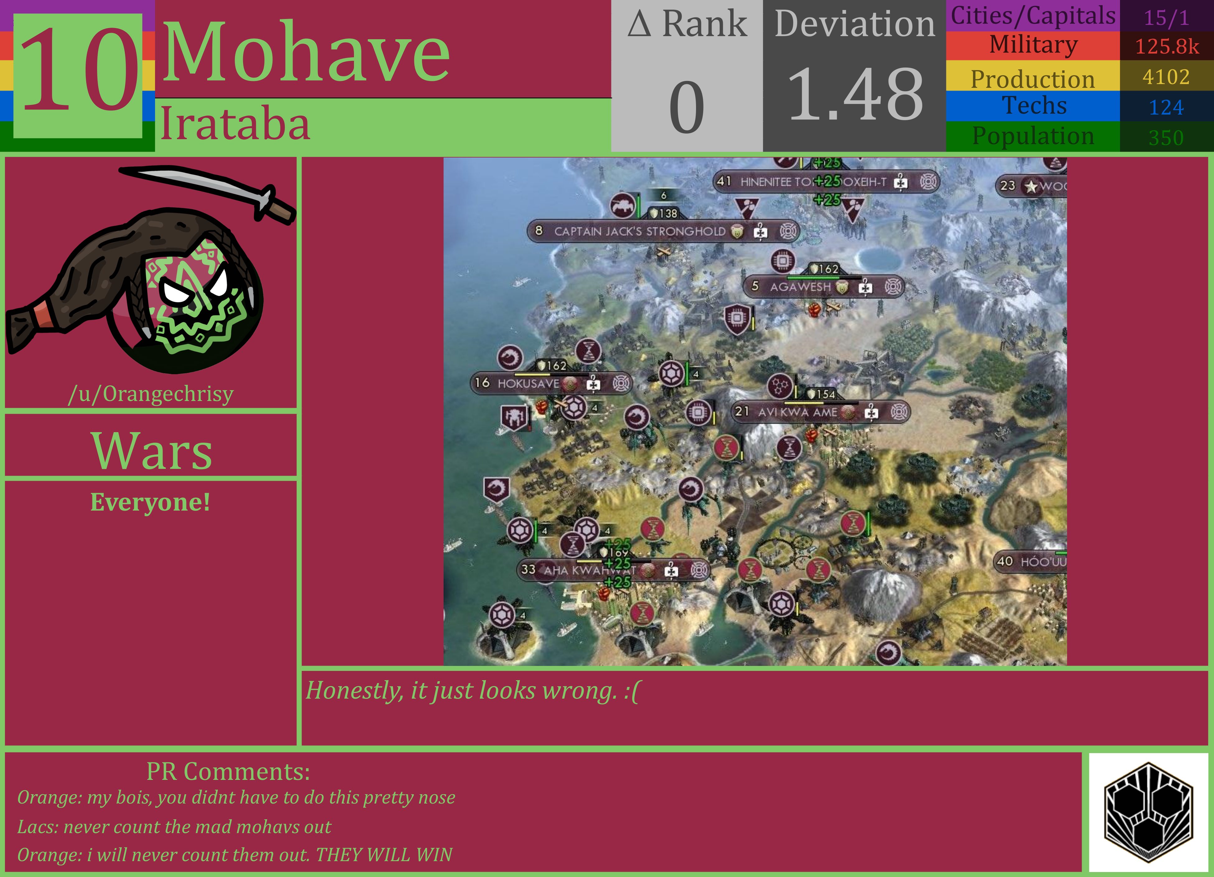 CBR In-Game Screenshot of Mohave