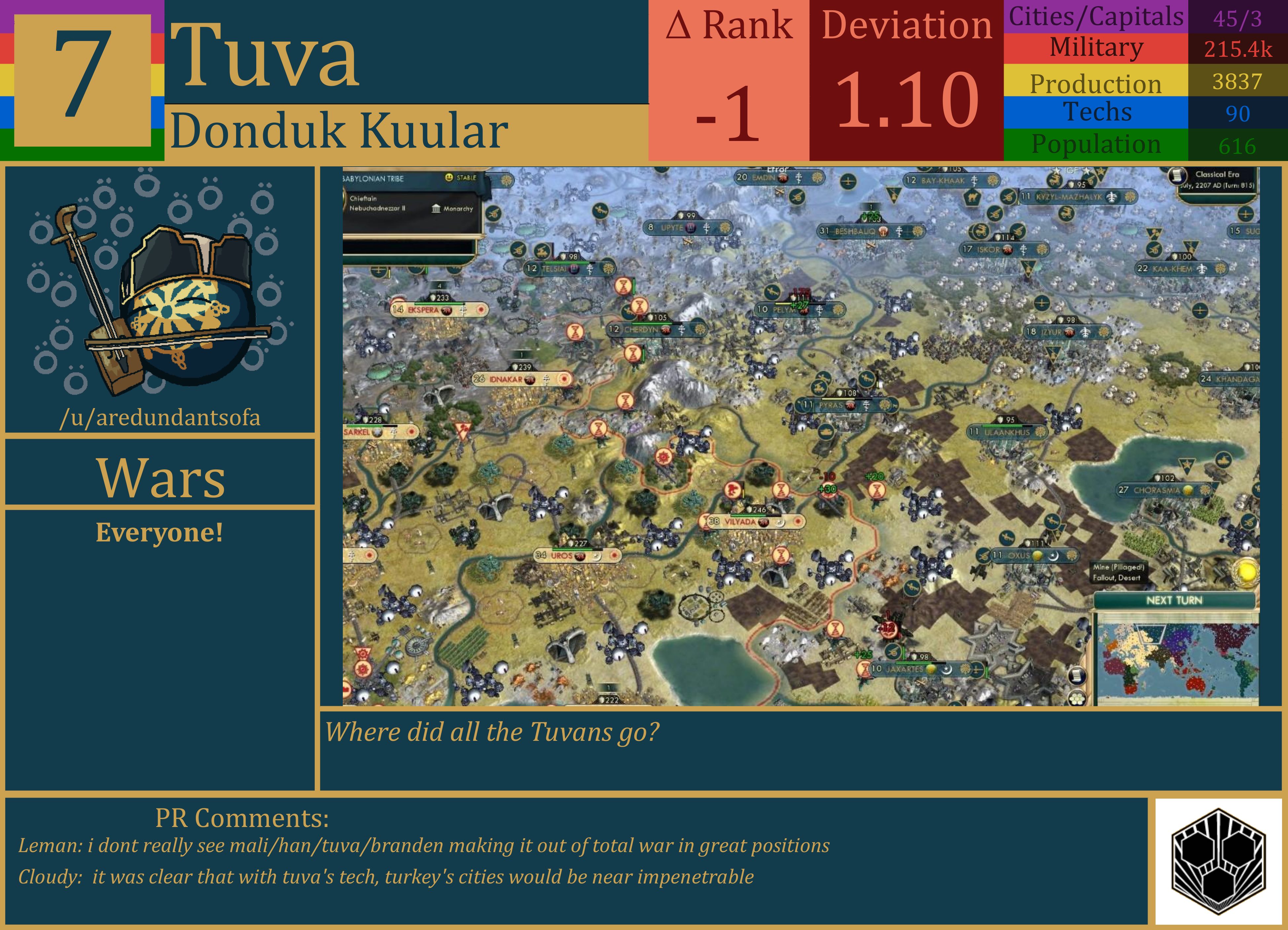 CBR In-Game Screenshot of Tuva