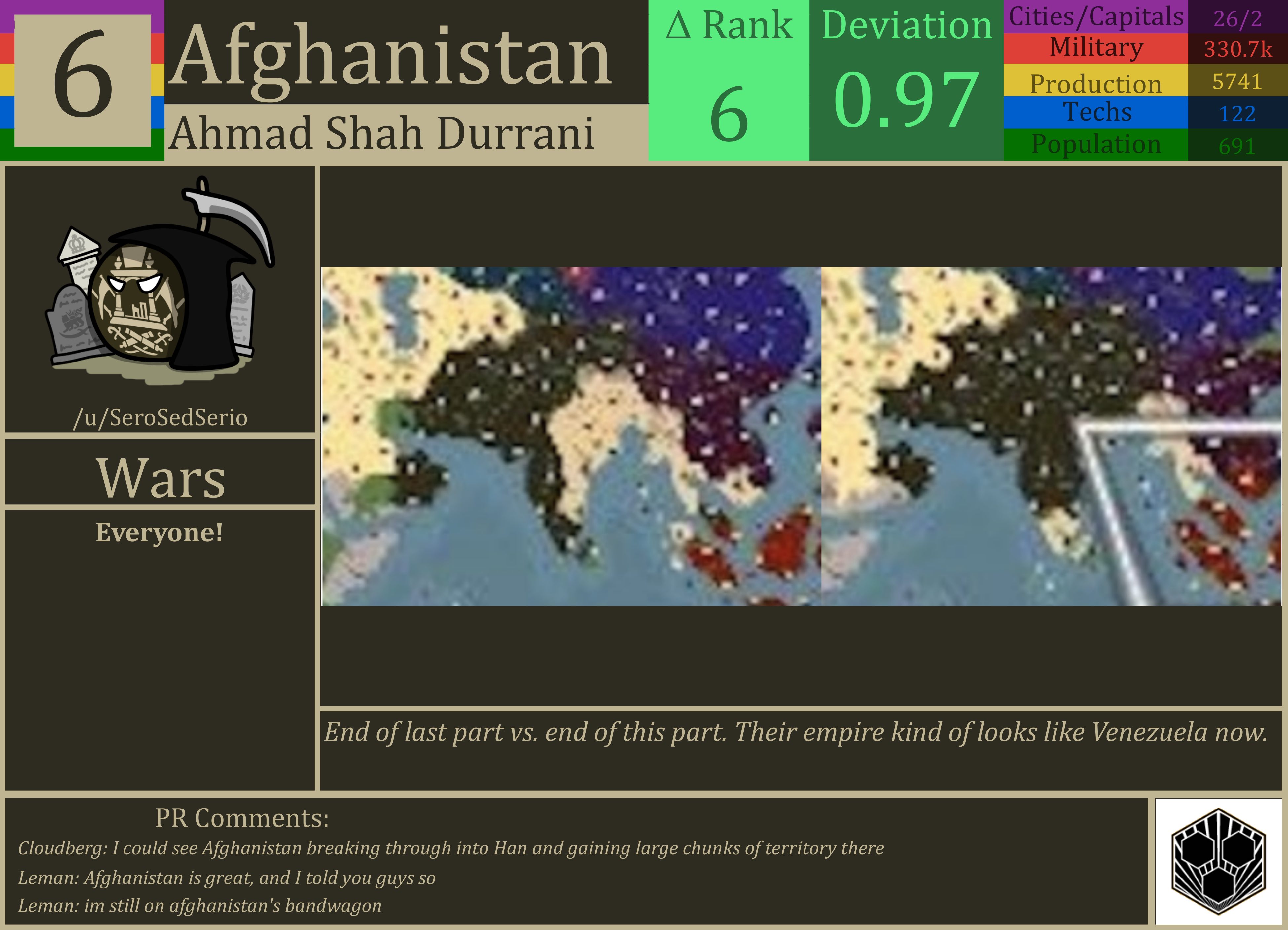 CBR In-Game Screenshot of Afghanistan