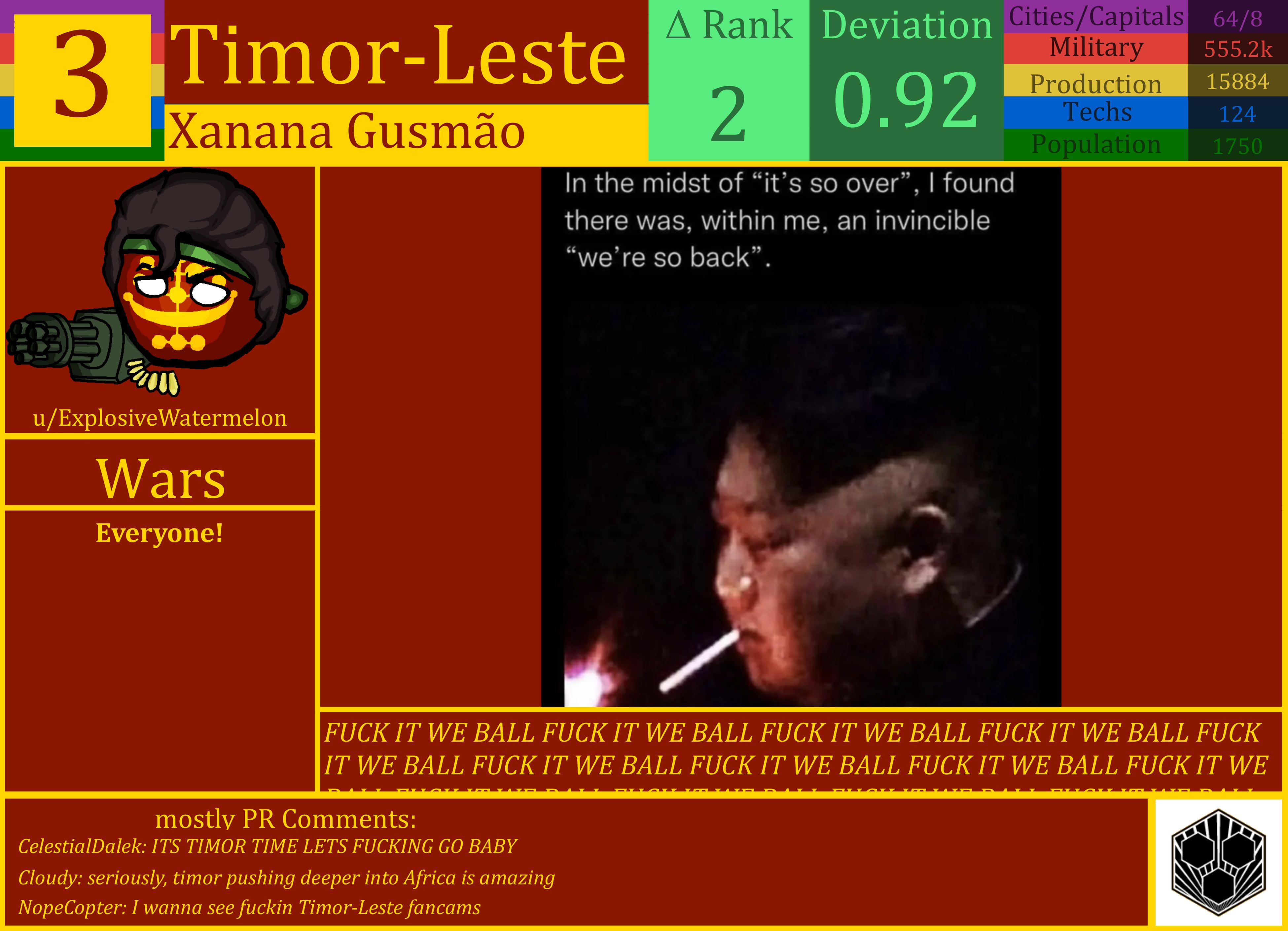 CBR In-Game Screenshot of Timor-Leste