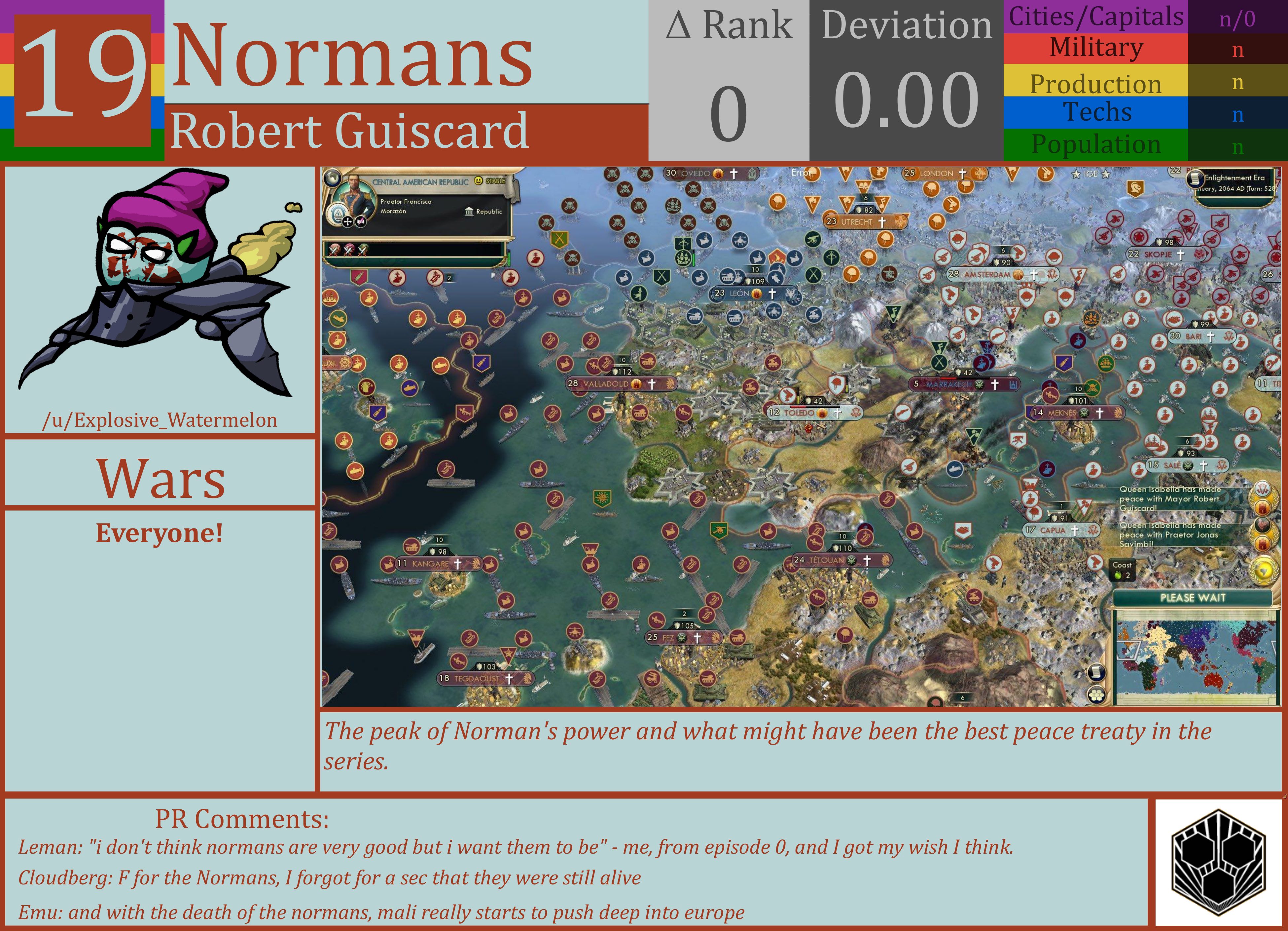 CBR In-Game Screenshot of Normans