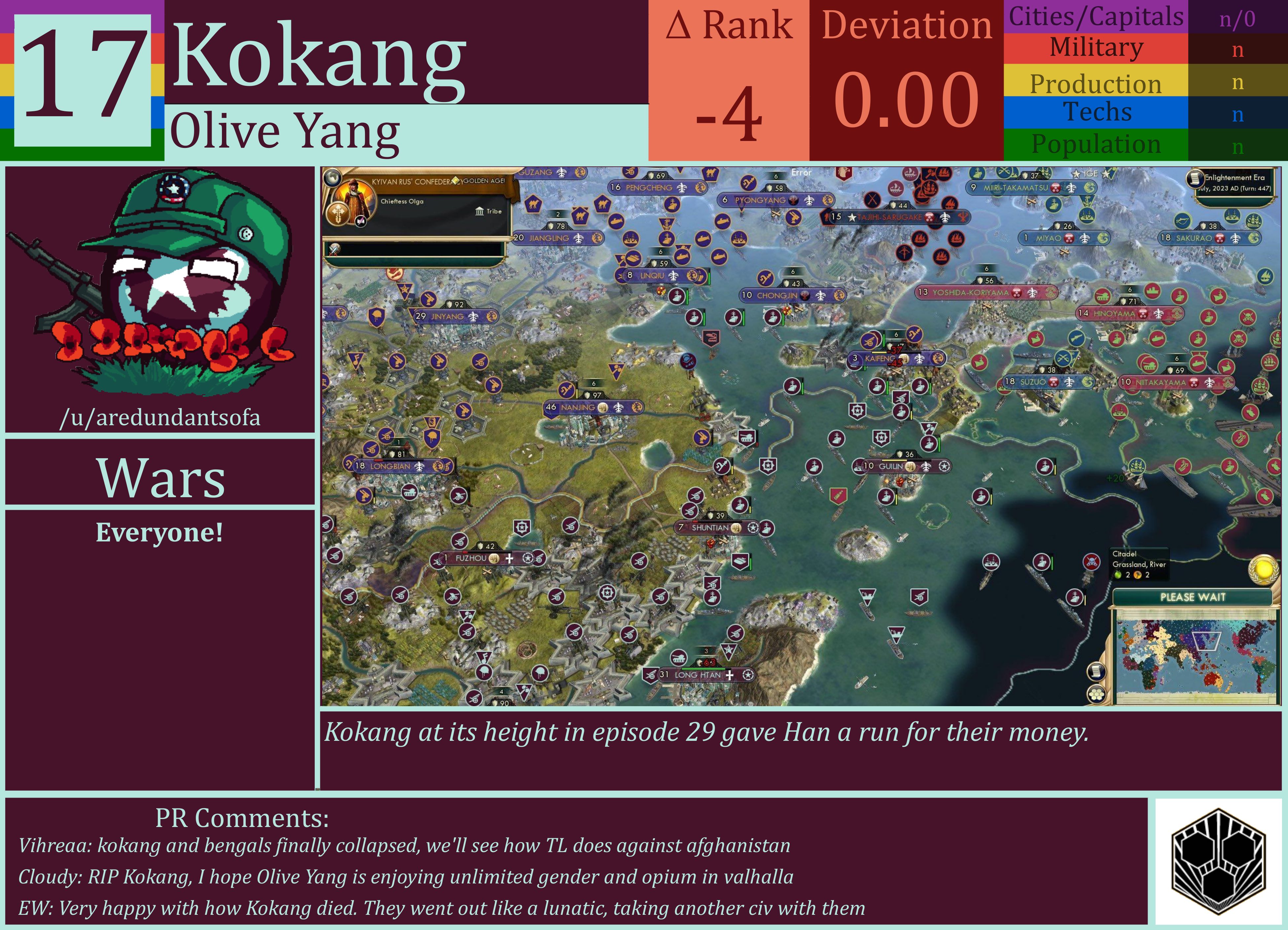 CBR In-Game Screenshot of Kokang