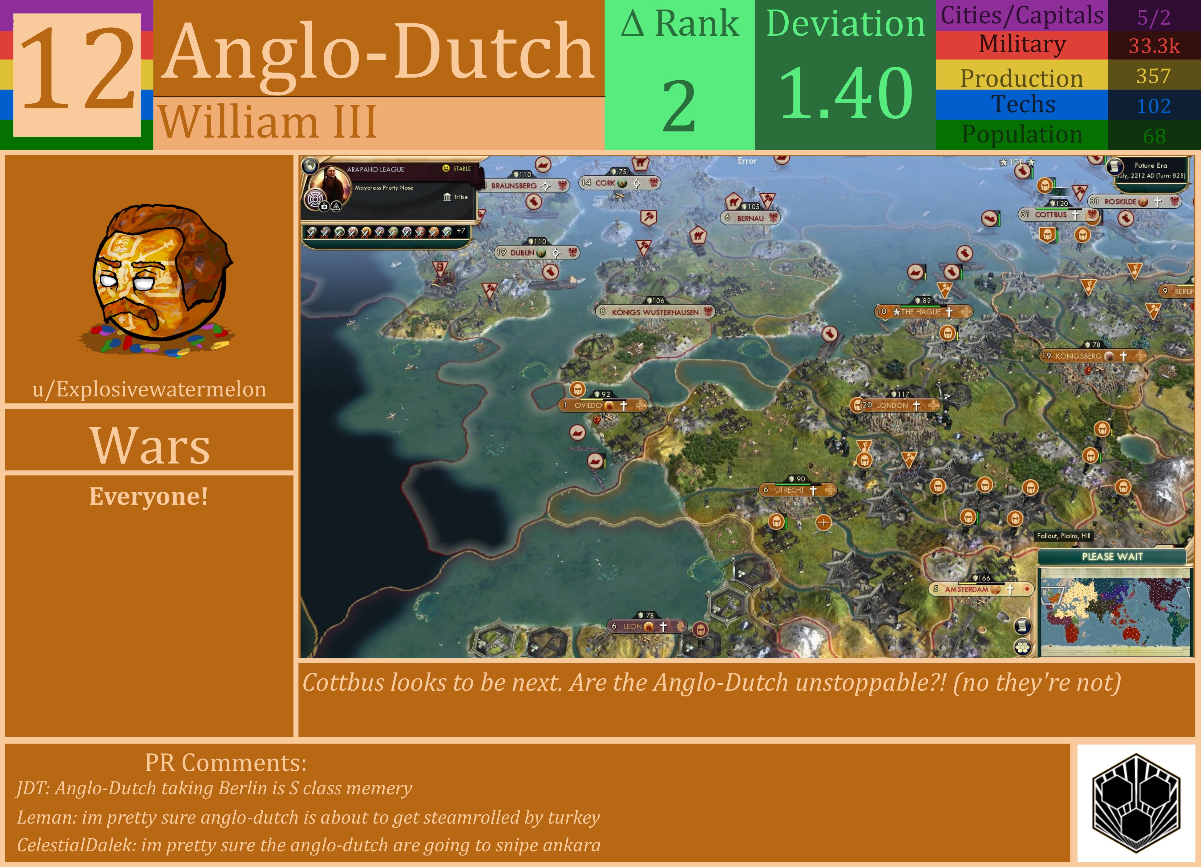CBR In-Game Screenshot of Anglo-Dutch