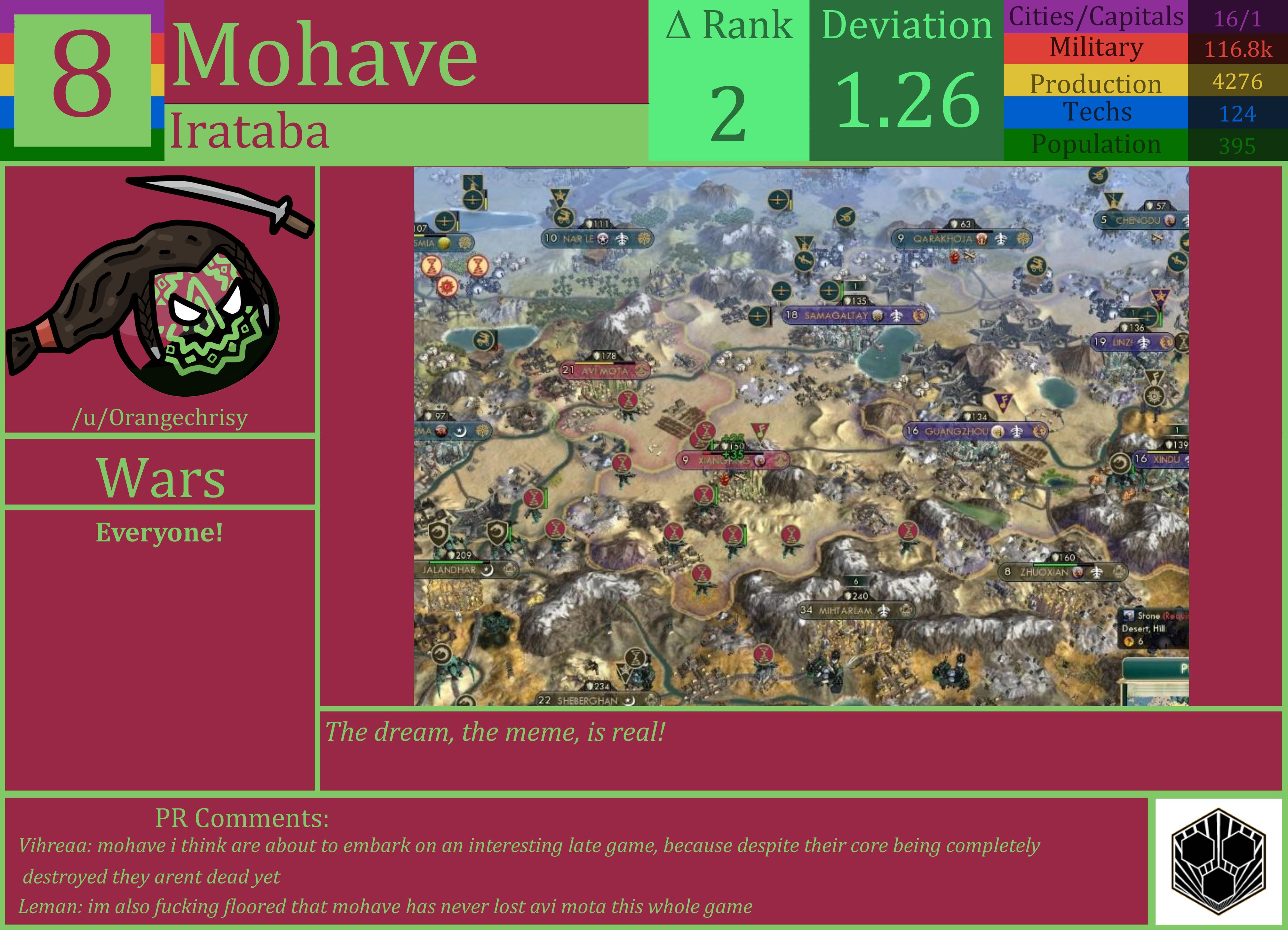 CBR In-Game Screenshot of Mohave