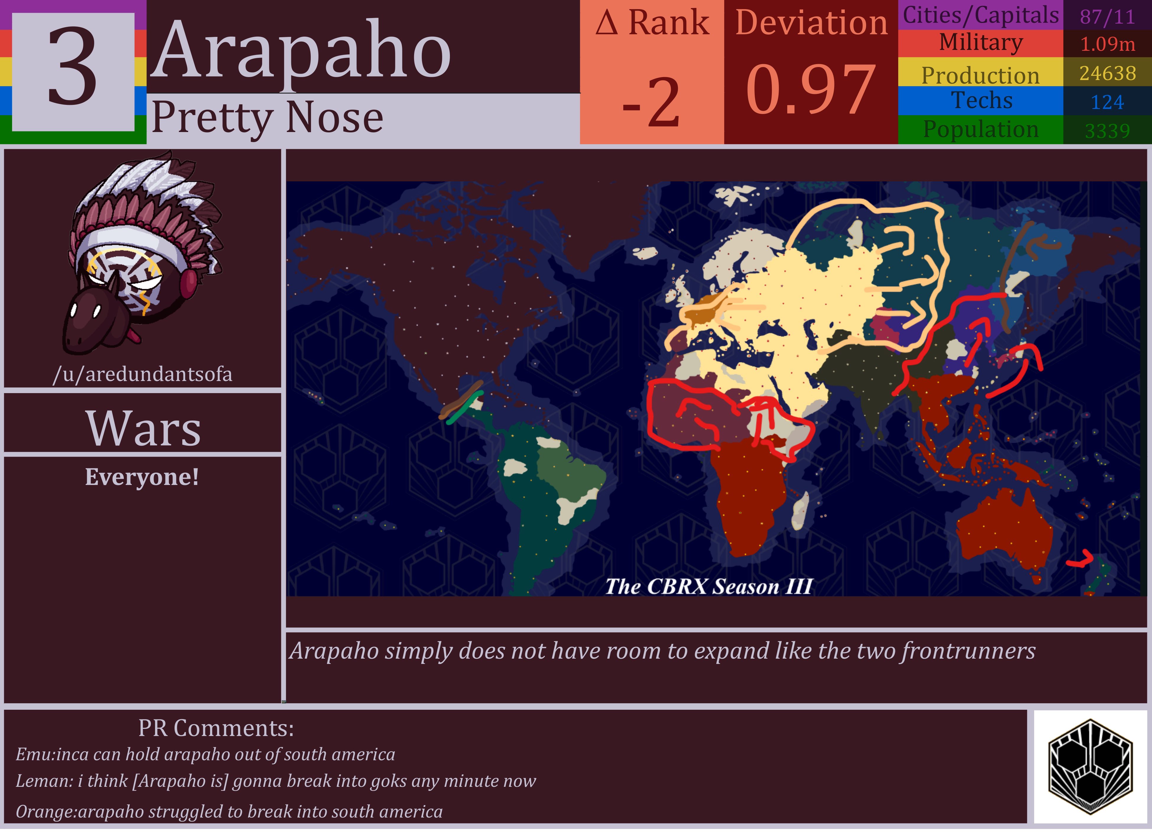 CBR In-Game Screenshot of Arapaho