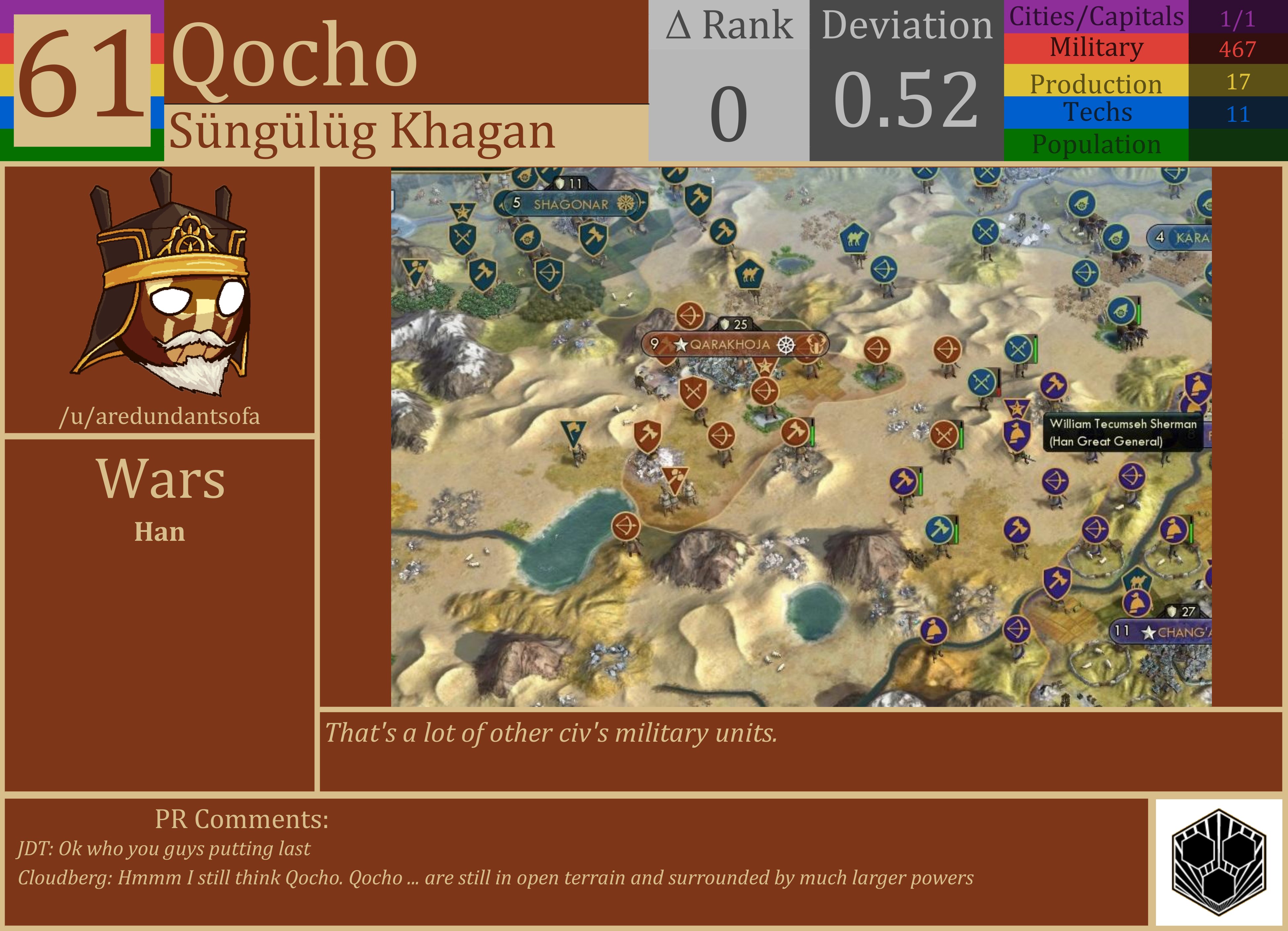 CBR In-Game Screenshot of Qocho