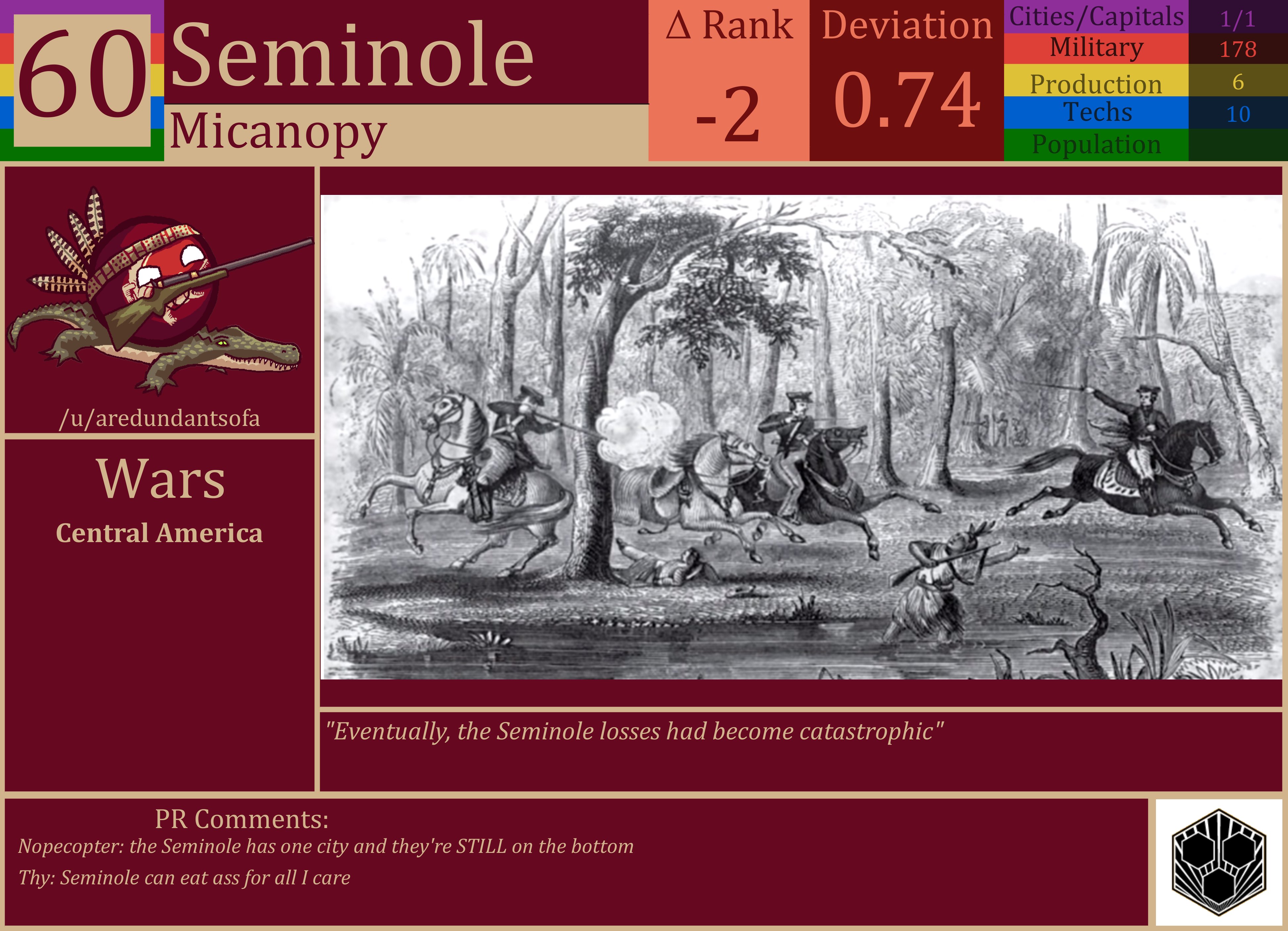 CBR In-Game Screenshot of Seminole