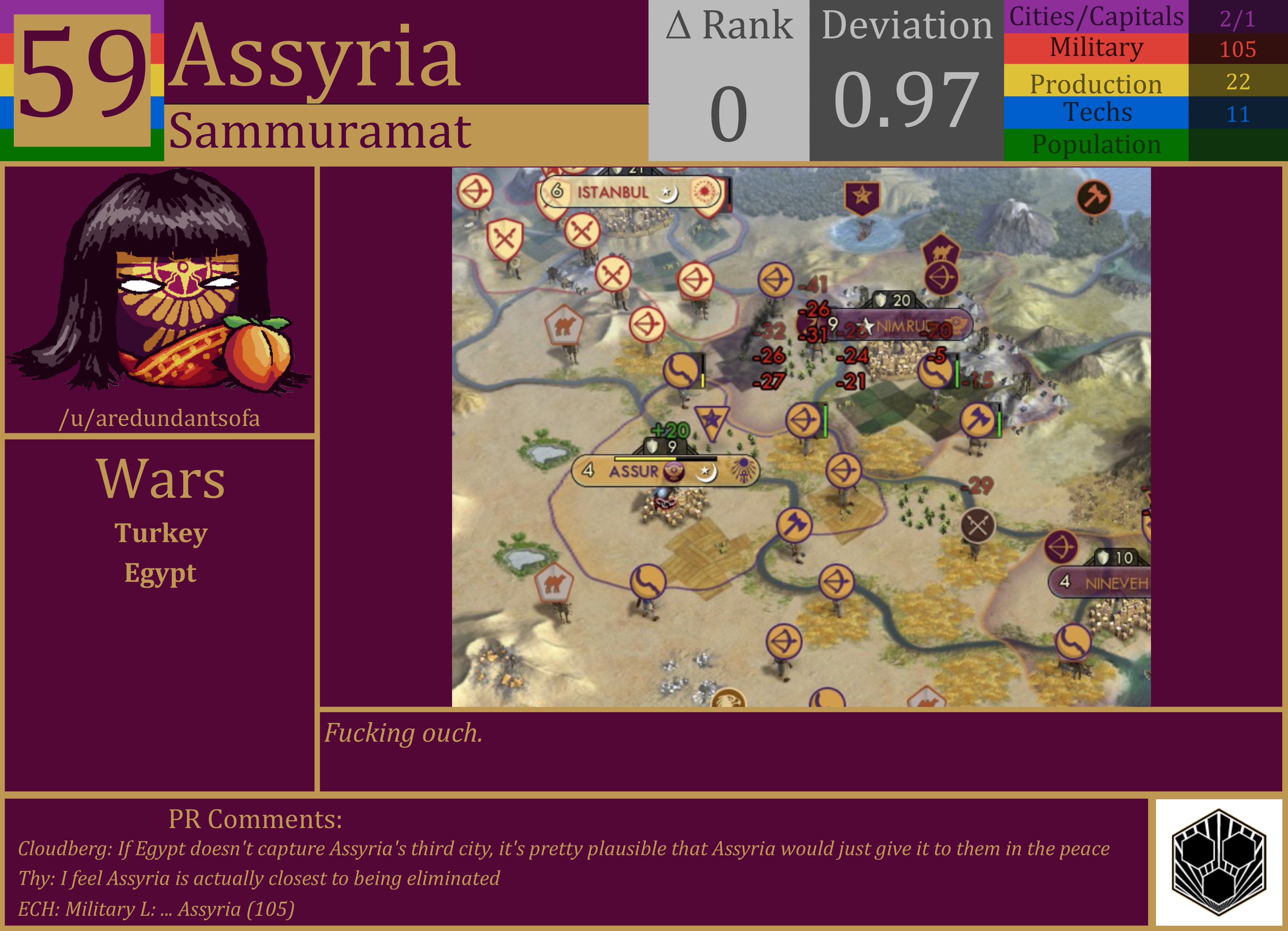 CBR In-Game Screenshot of Assyria