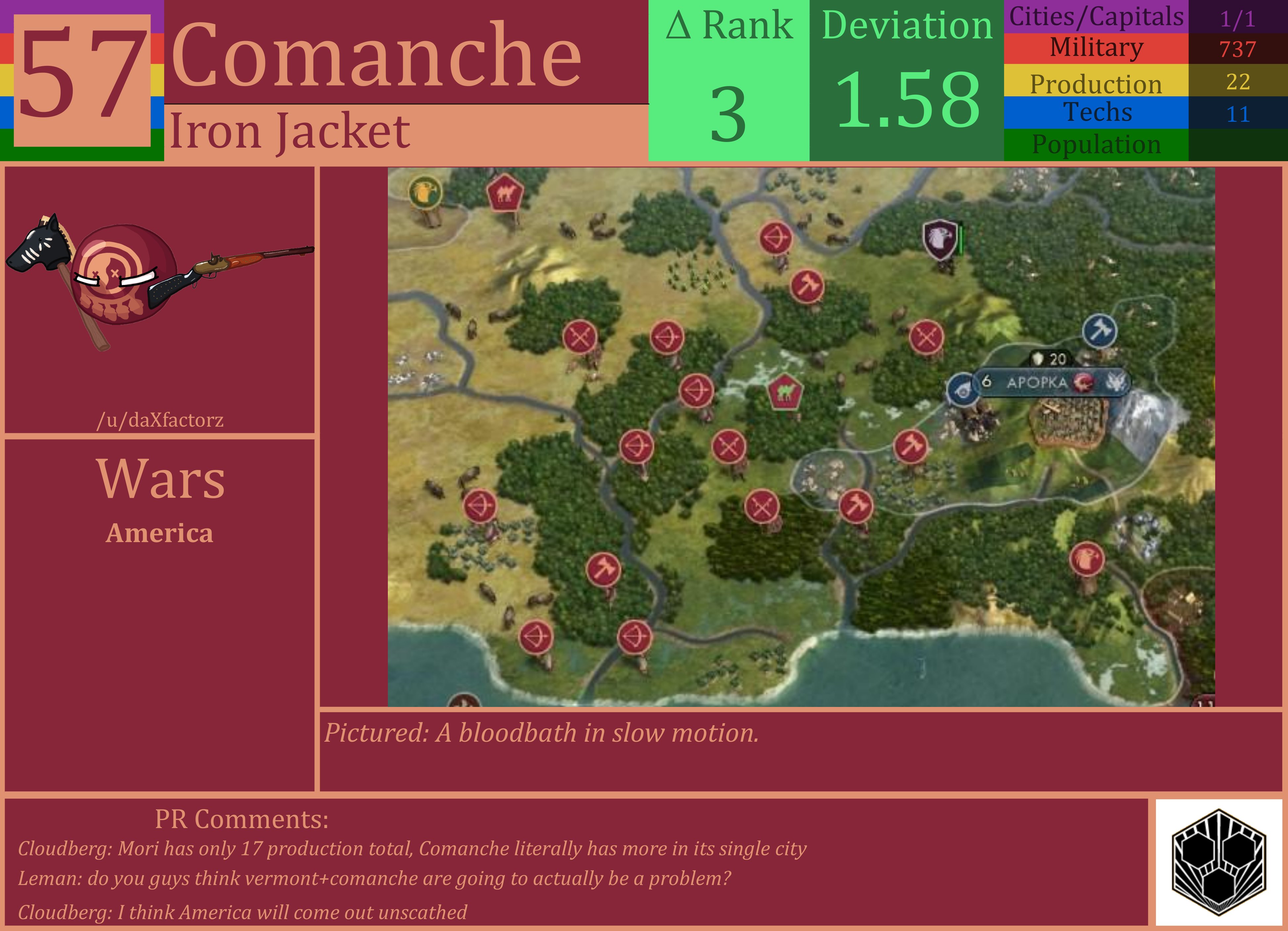 CBR In-Game Screenshot of Comanche