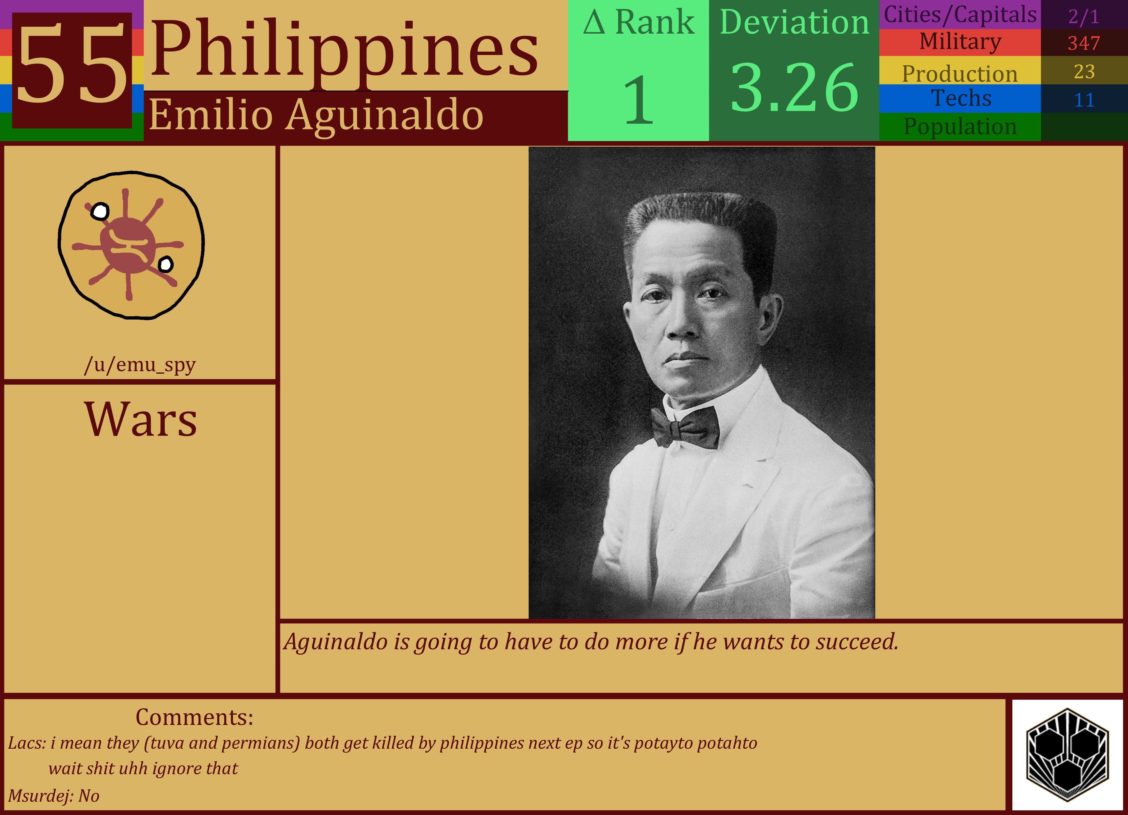 CBR In-Game Screenshot of Philippines