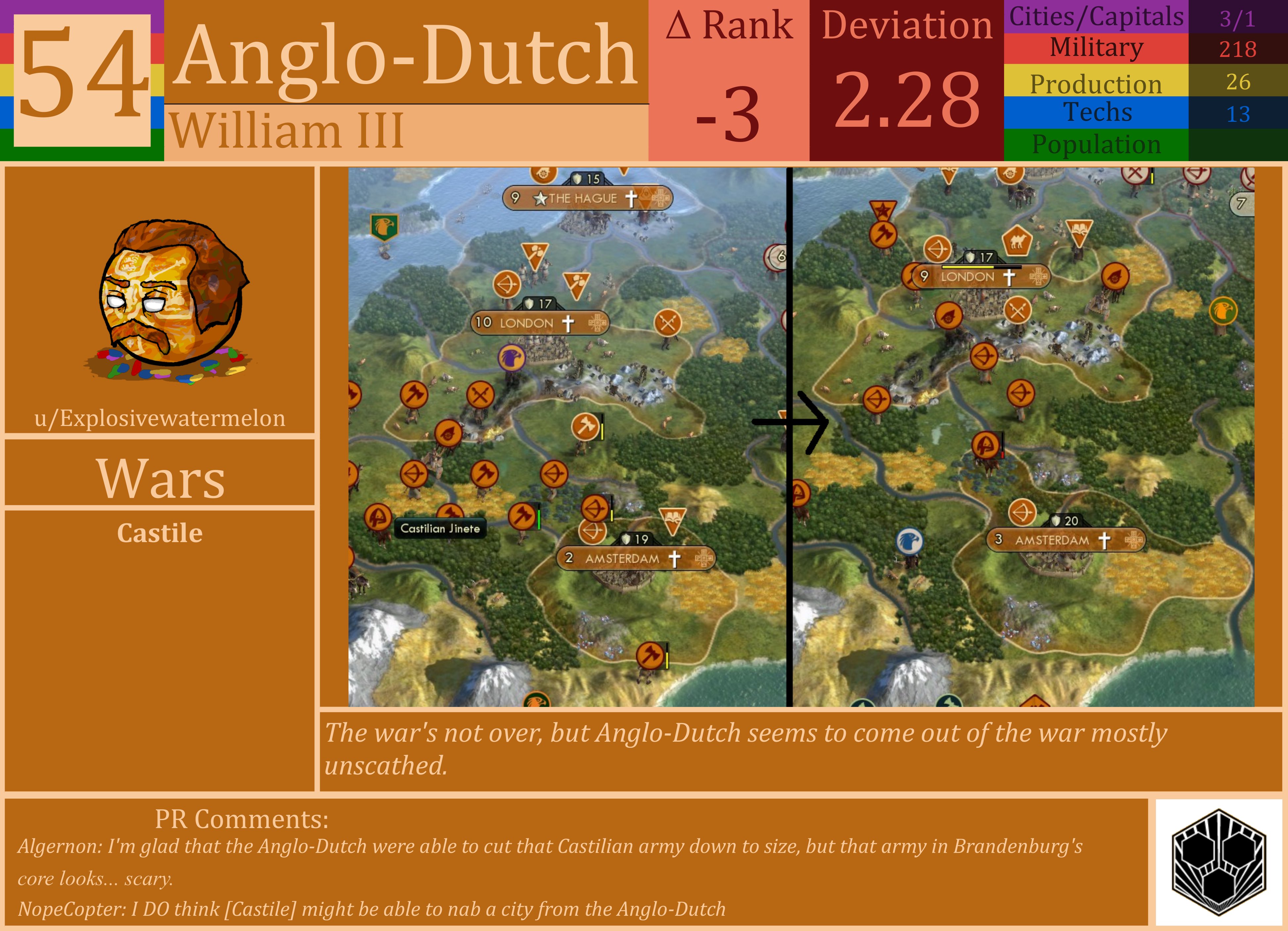 CBR In-Game Screenshot of Anglo-Dutch
