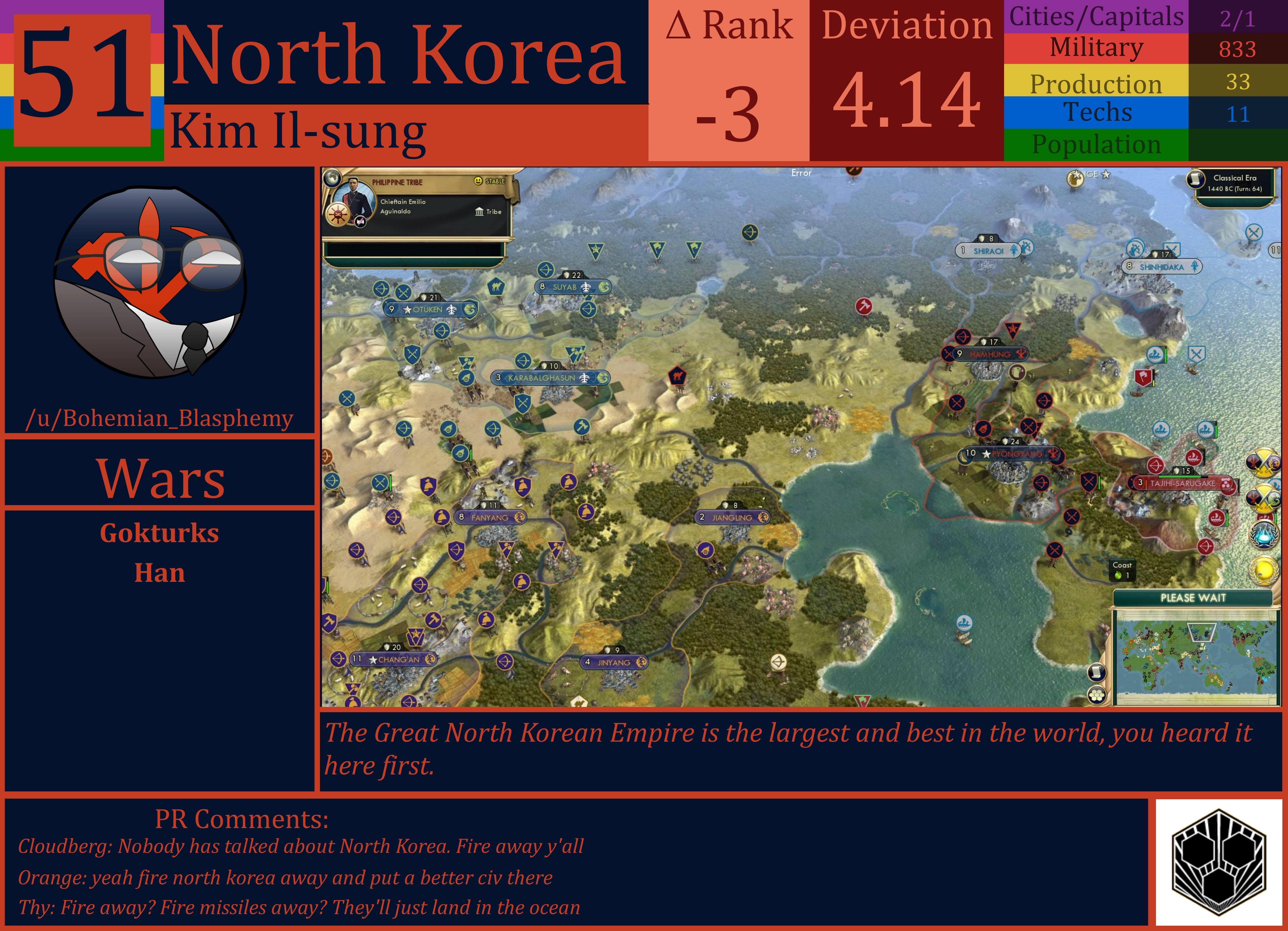 CBR In-Game Screenshot of North Korea