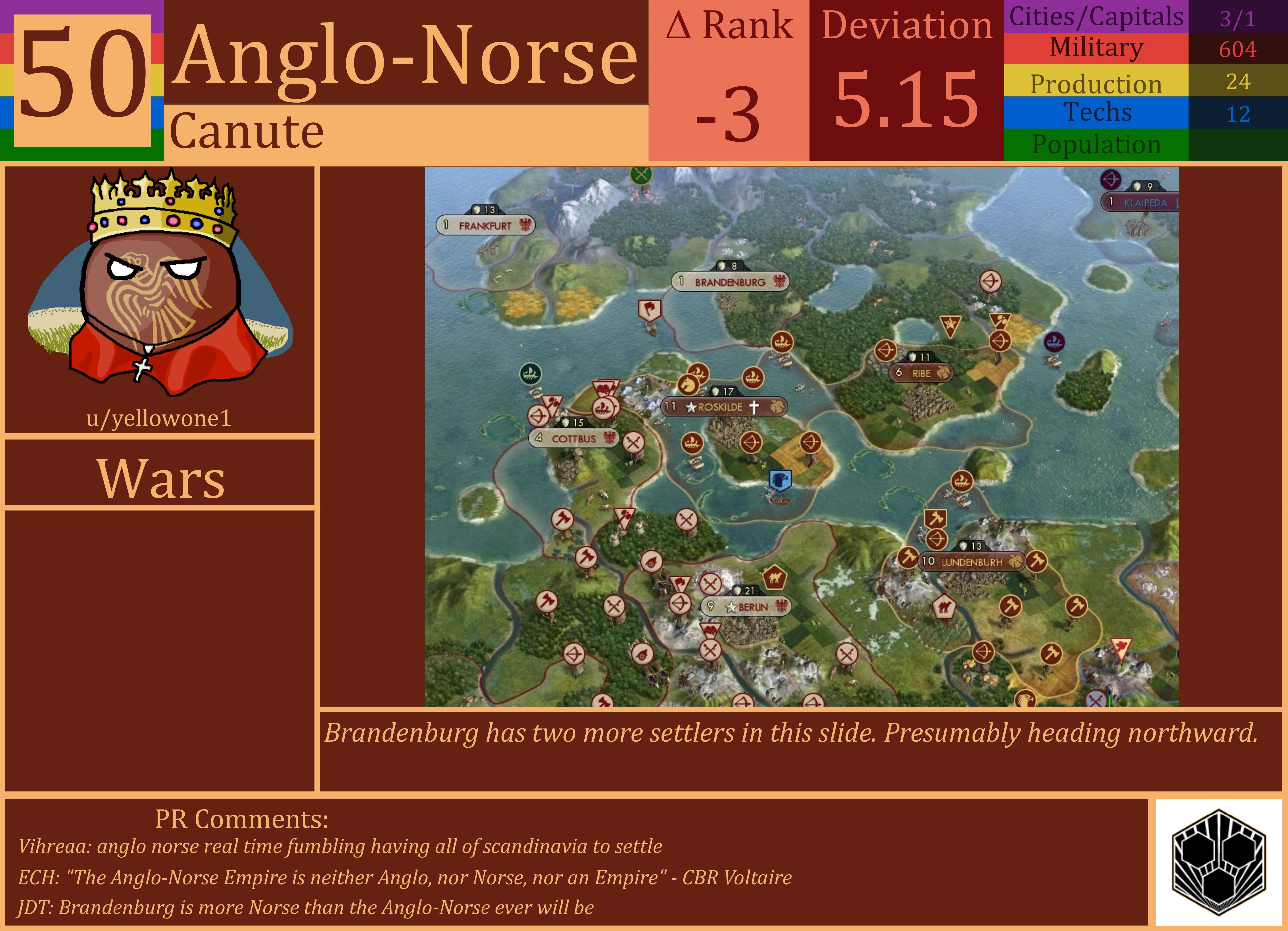 CBR In-Game Screenshot of Anglo-Norse