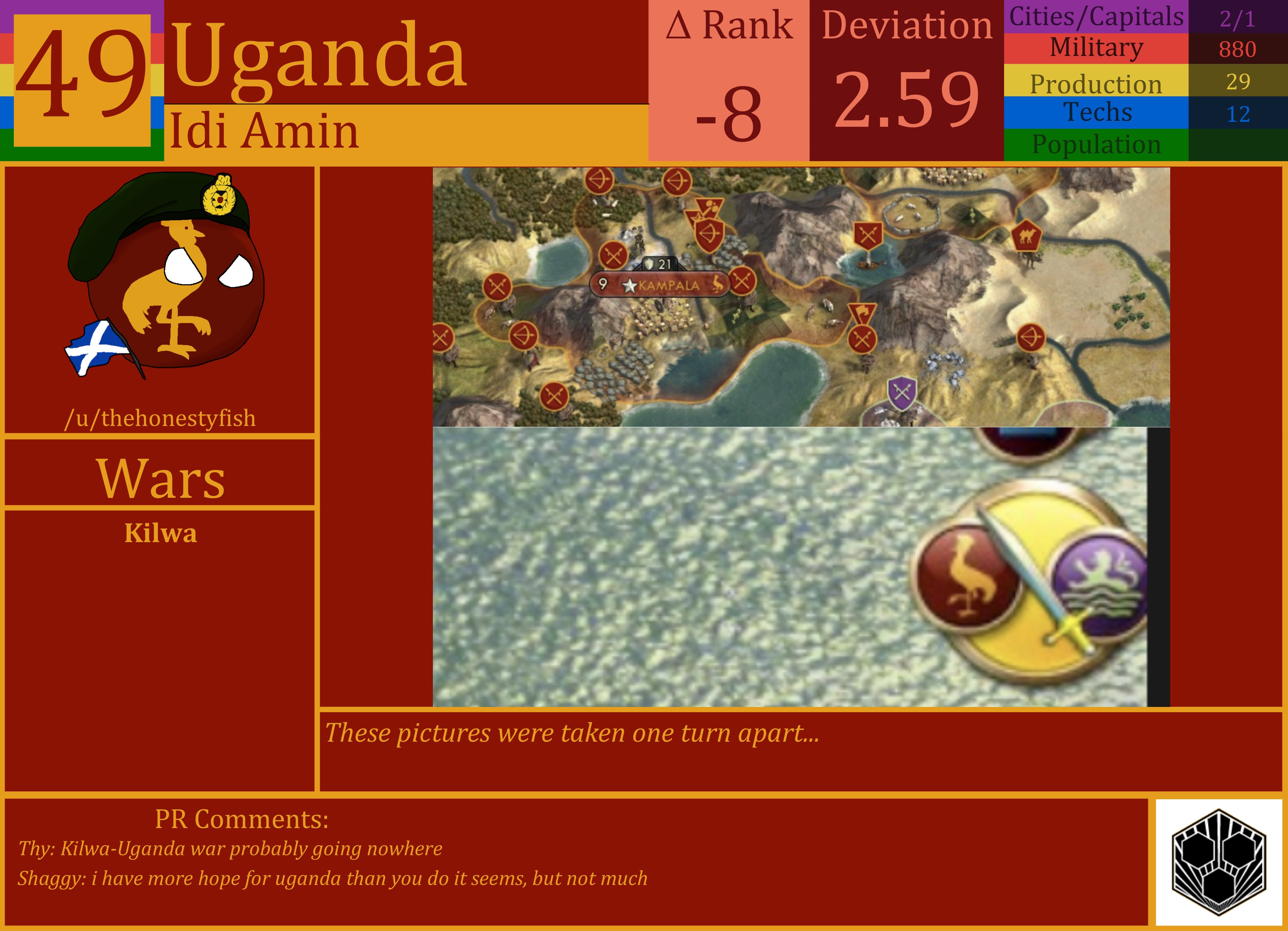 CBR In-Game Screenshot of Uganda