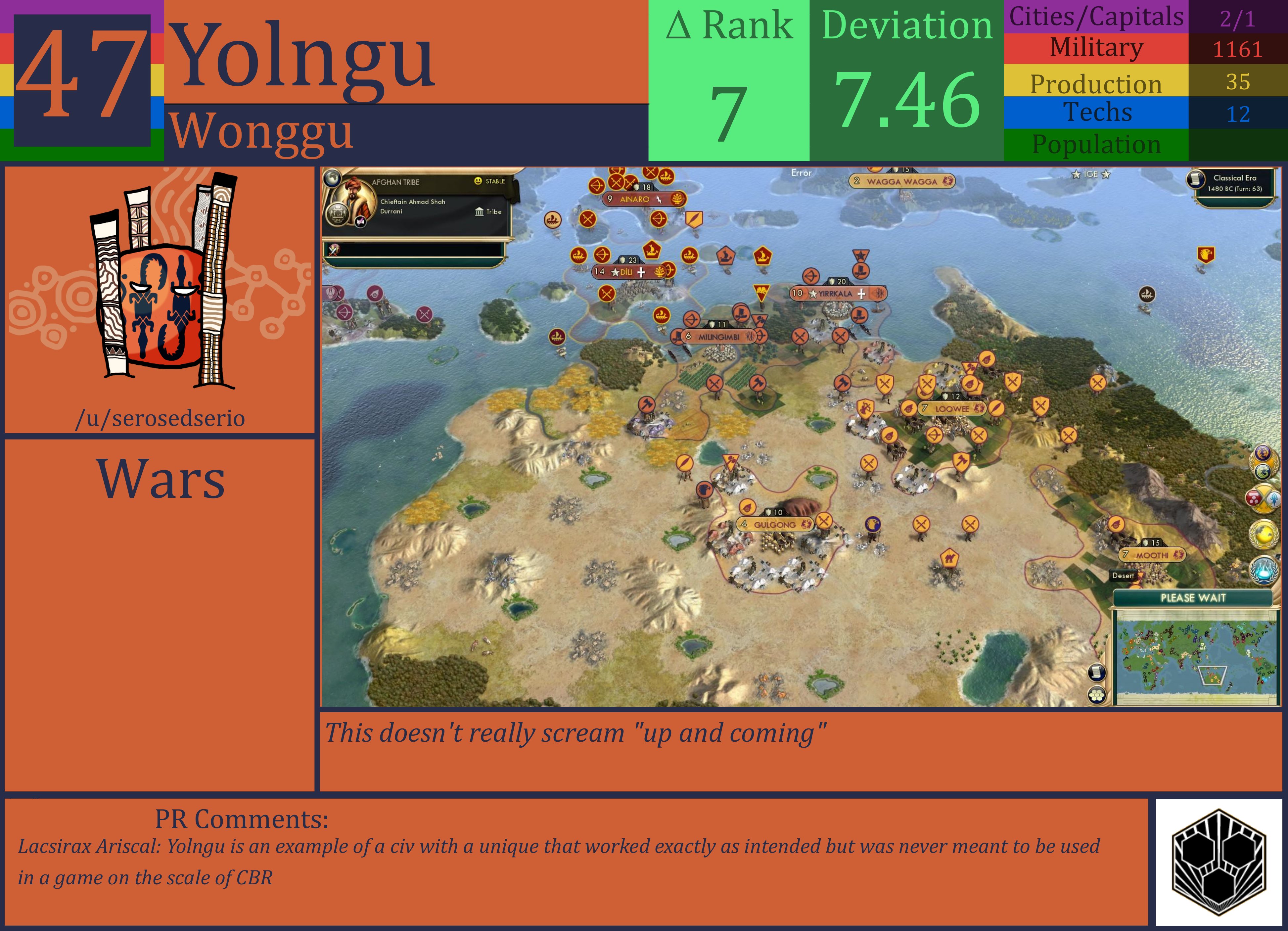 CBR In-Game Screenshot of Yolngu