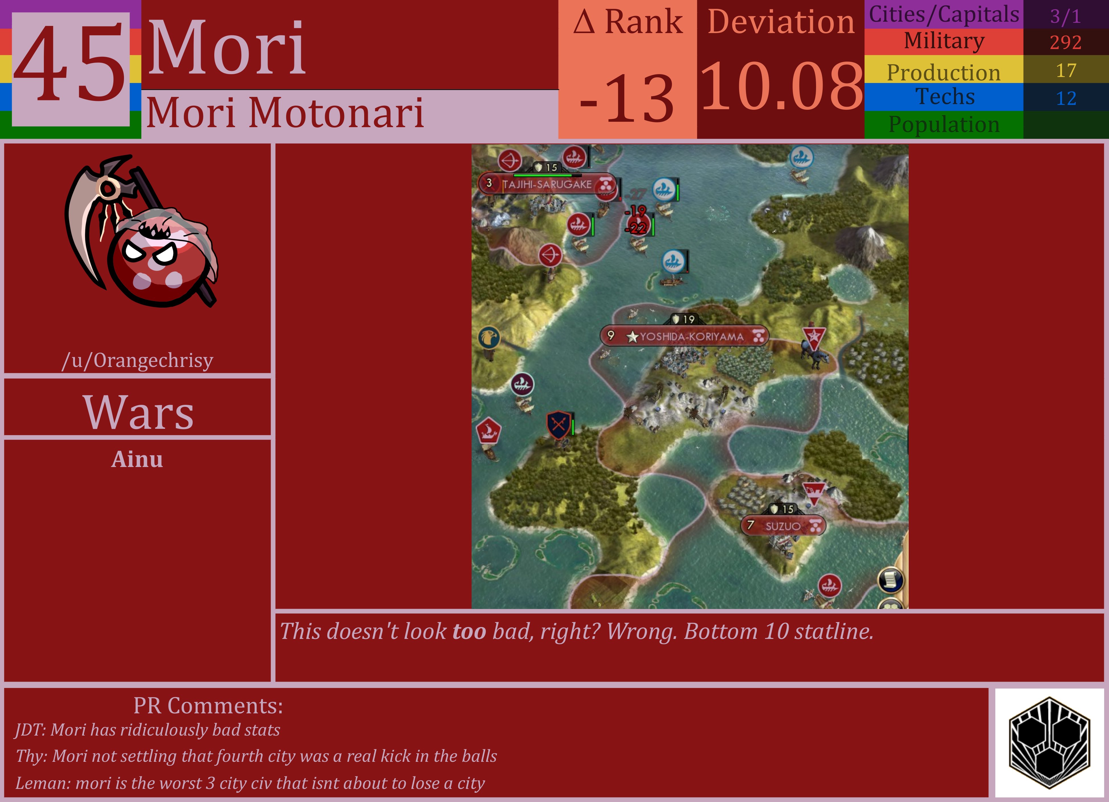 CBR In-Game Screenshot of Mori