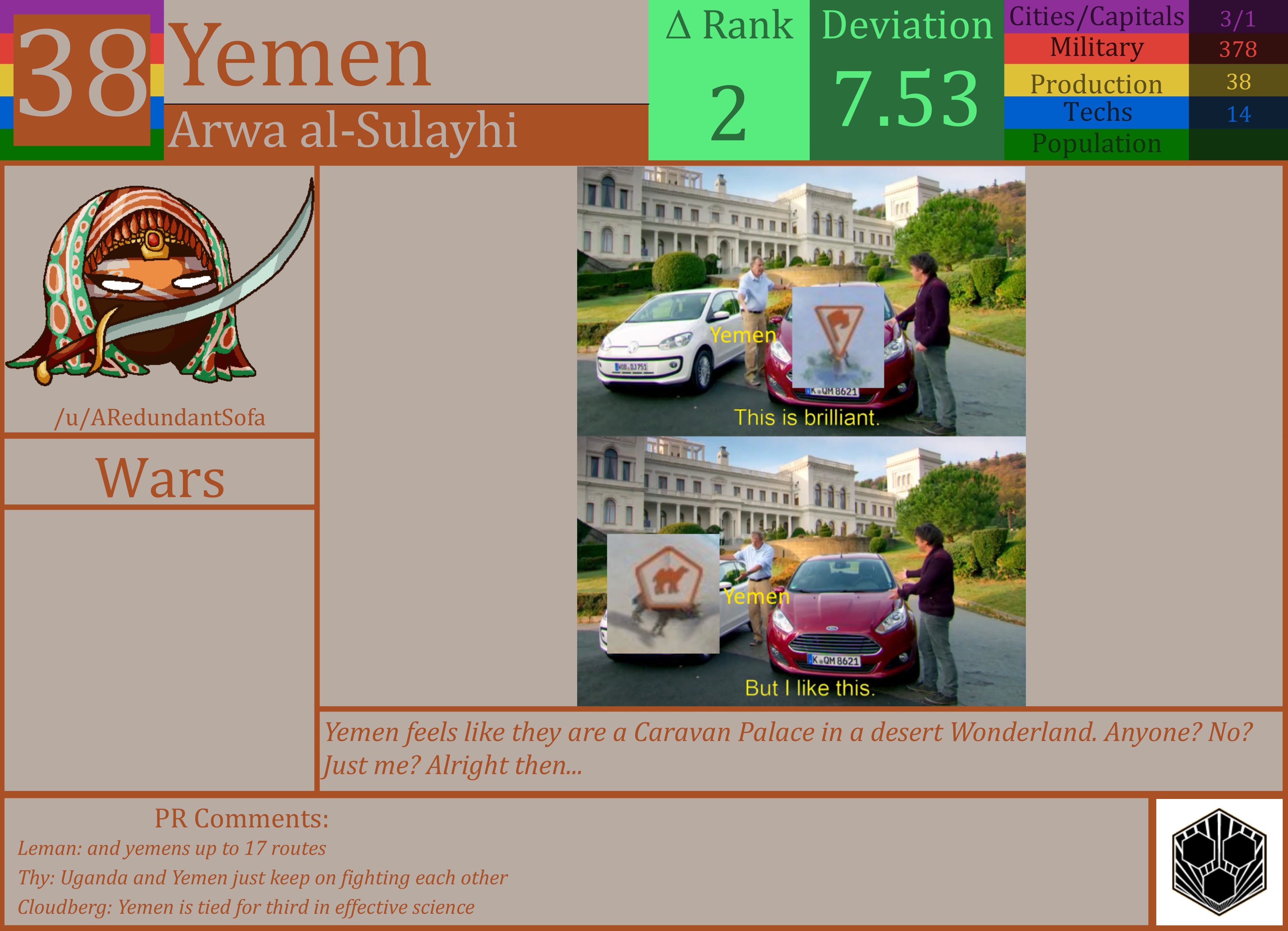 CBR In-Game Screenshot of Yemen