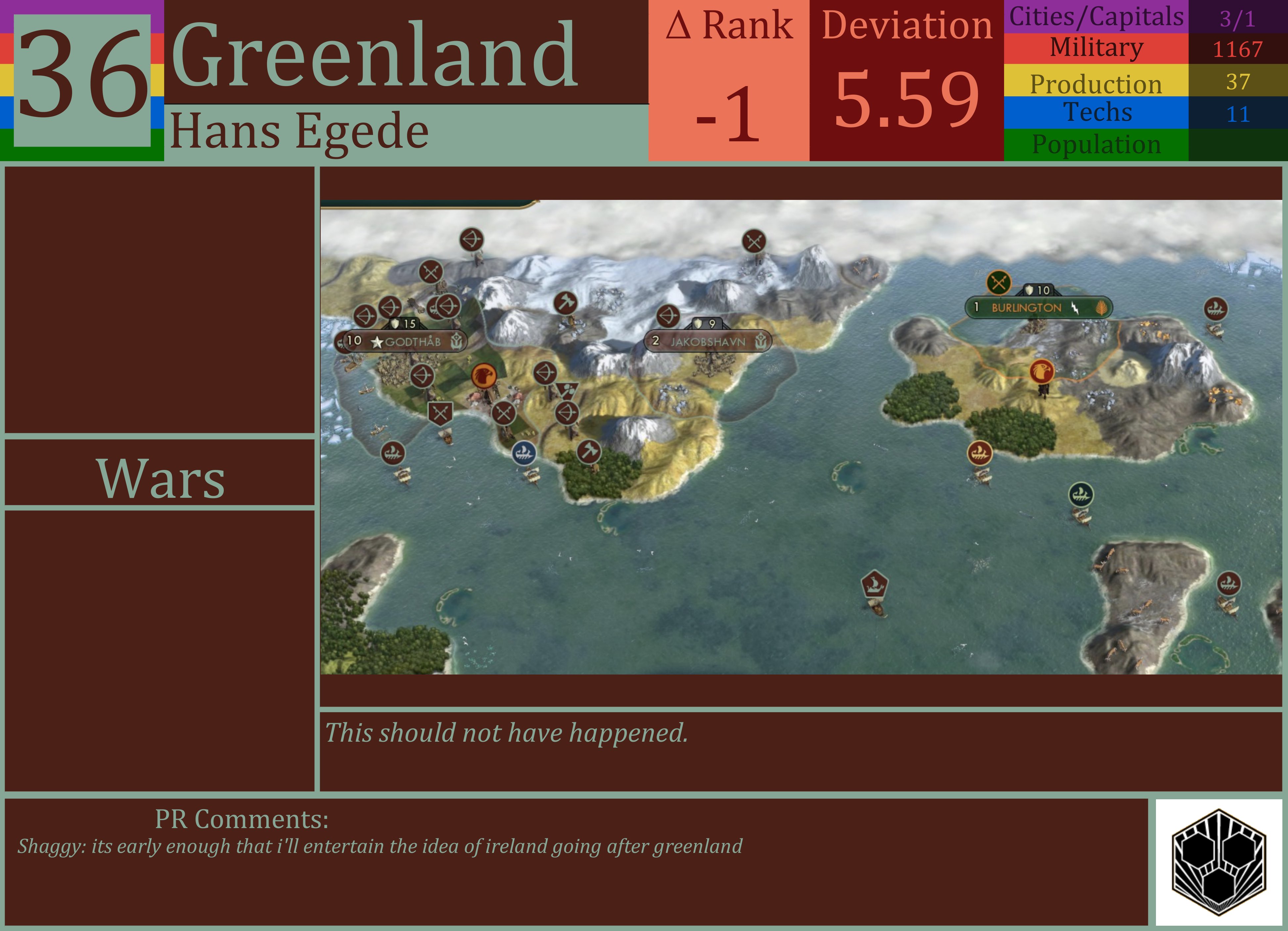 CBR In-Game Screenshot of Greenland