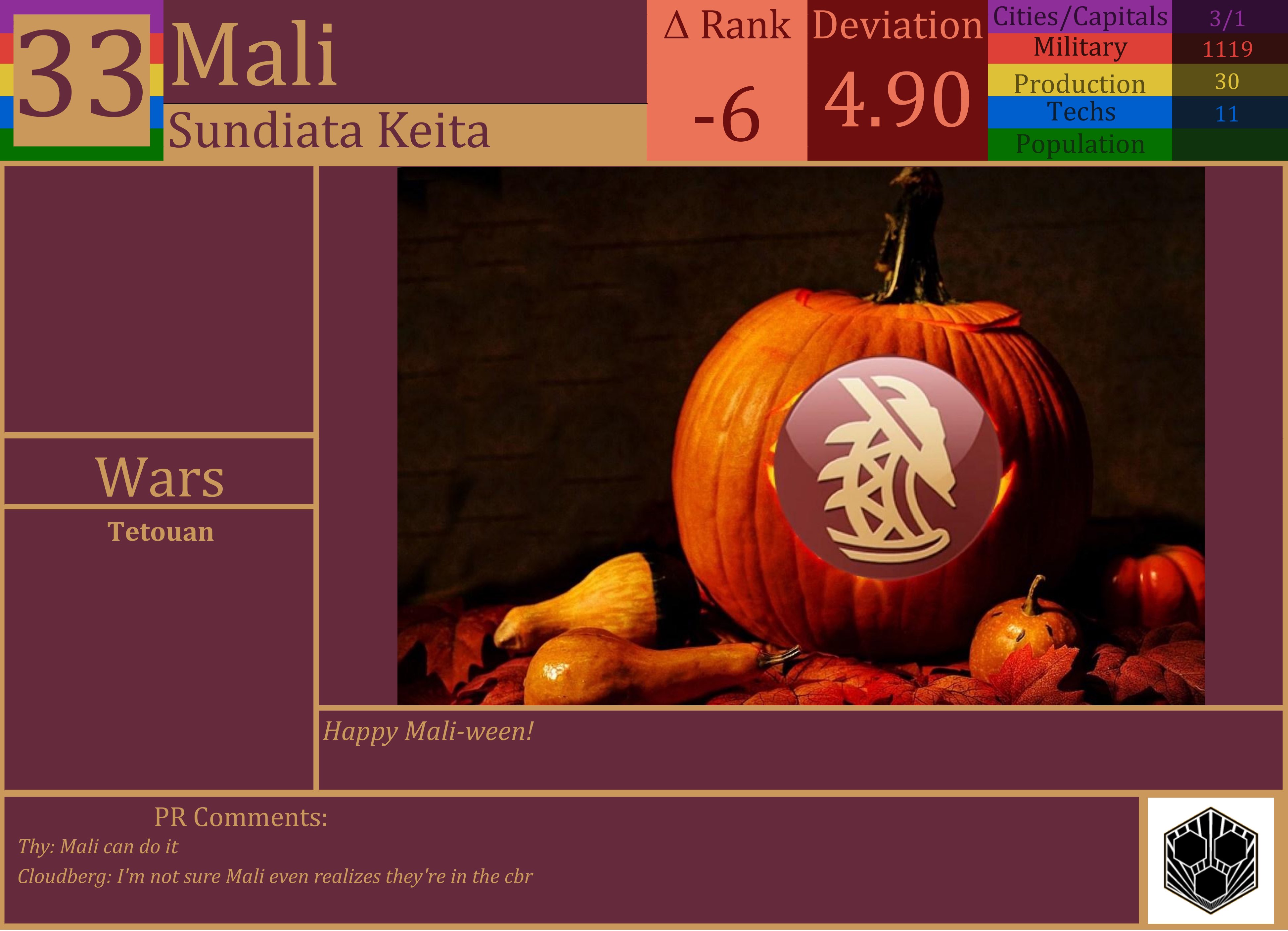 CBR In-Game Screenshot of Mali