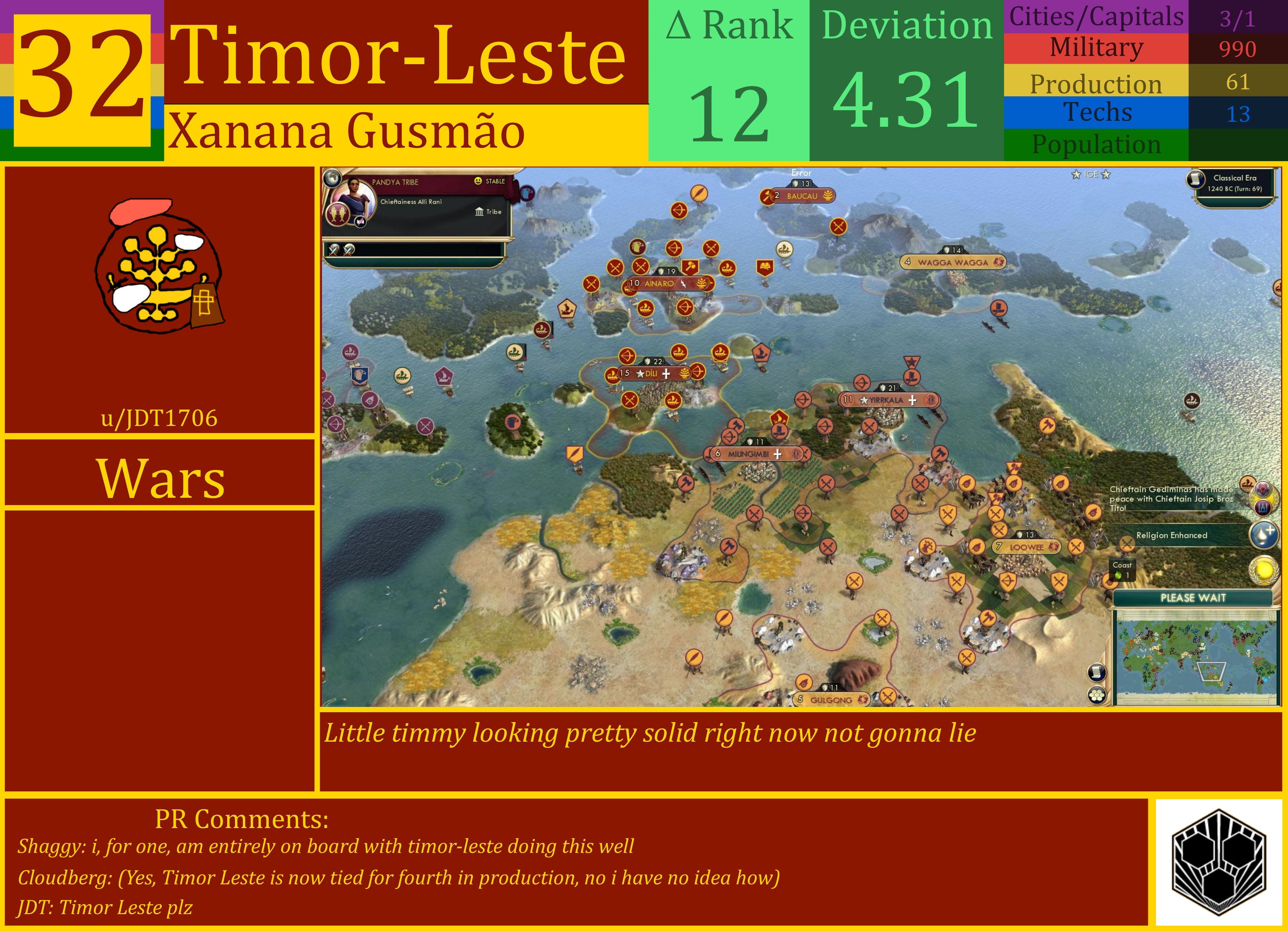 CBR In-Game Screenshot of Timor-Leste